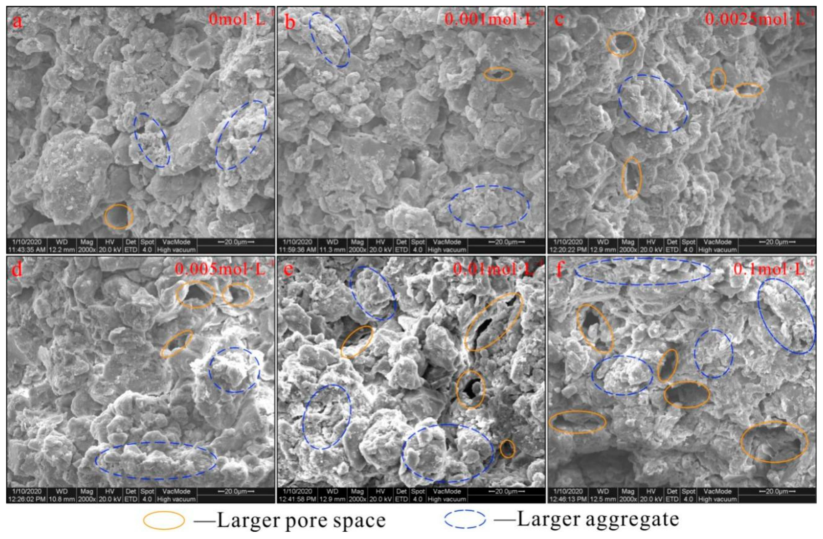 Minerals 10 00199 g010