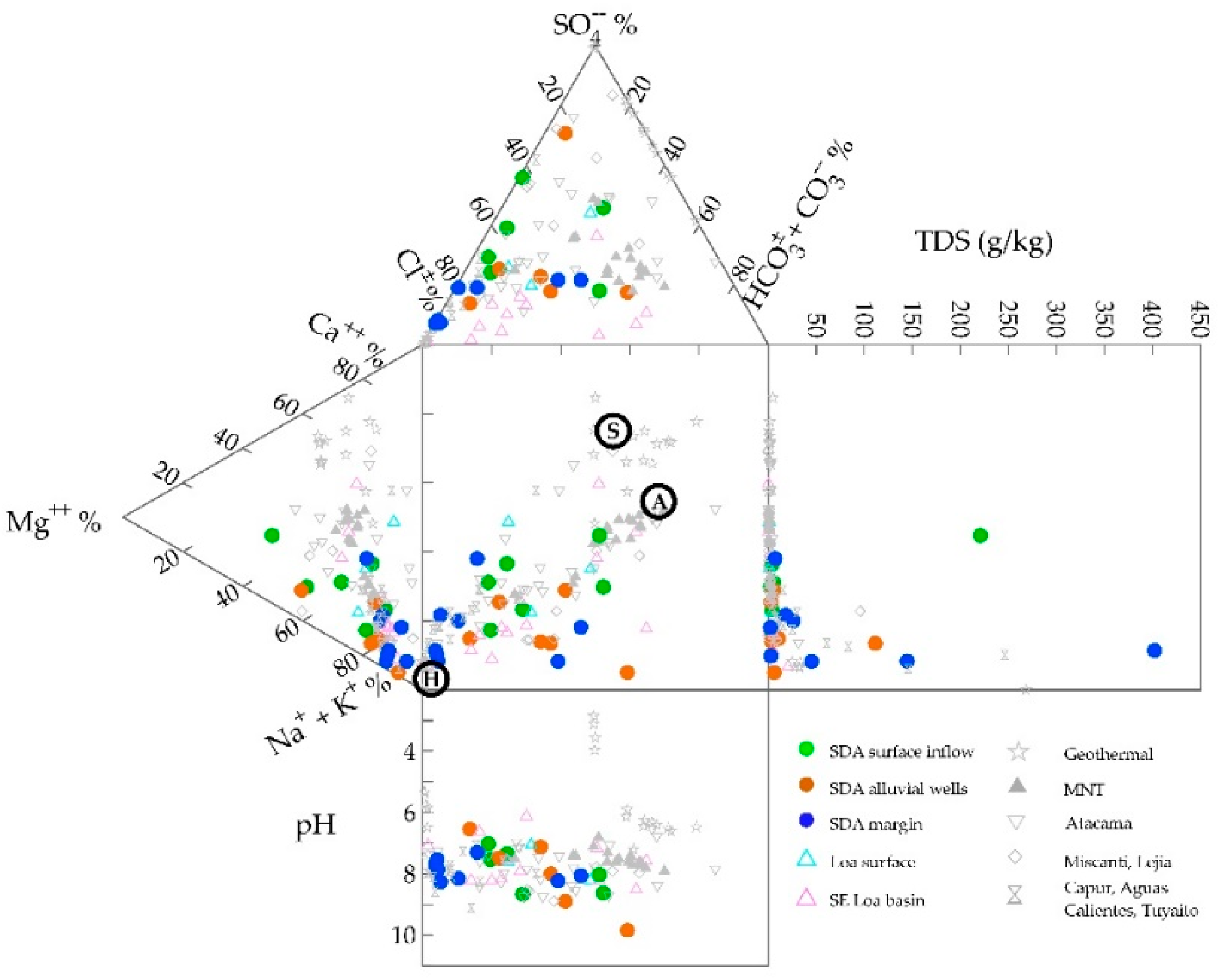 Minerals 10 00201 g002