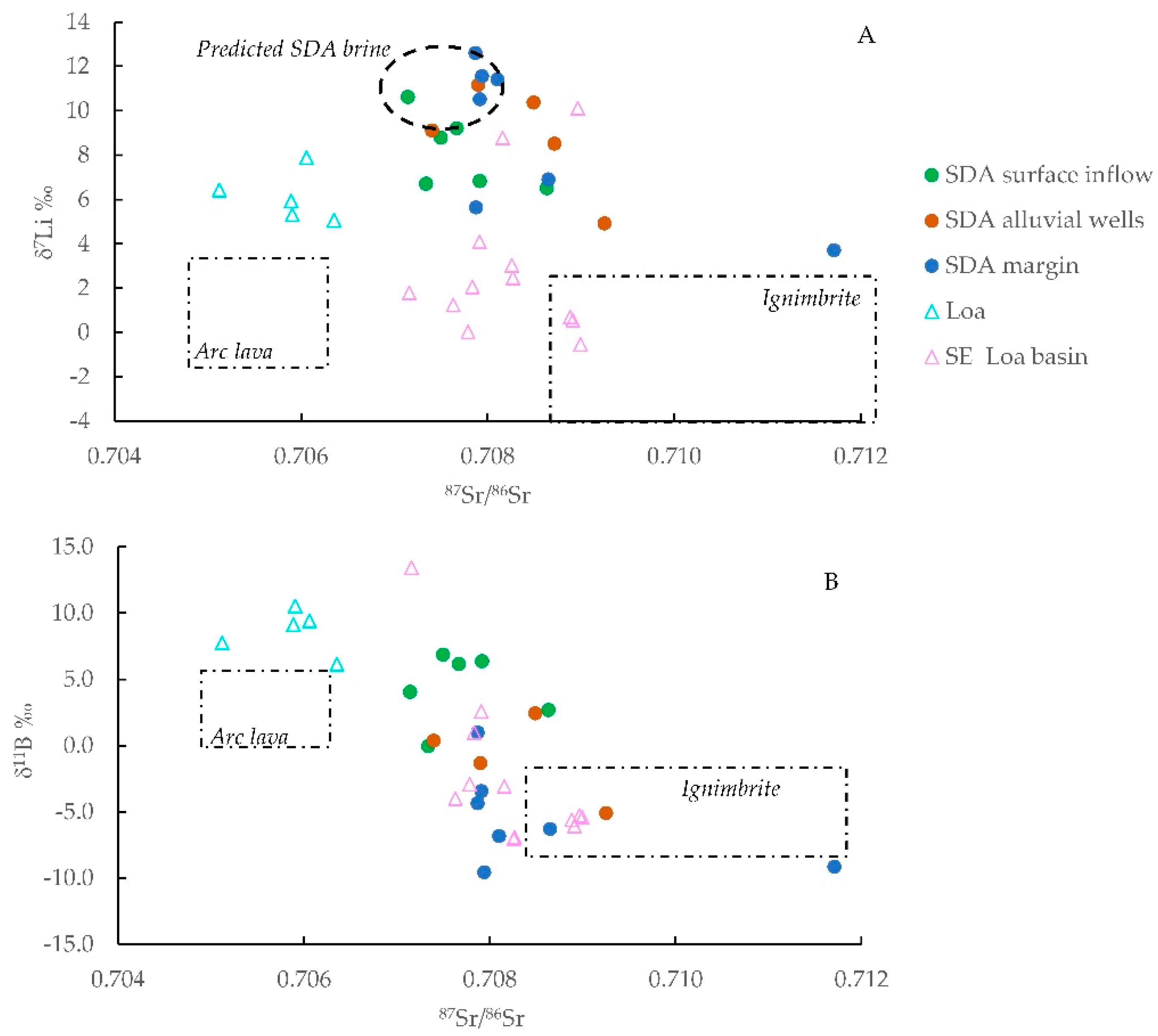 Minerals 10 00201 g003