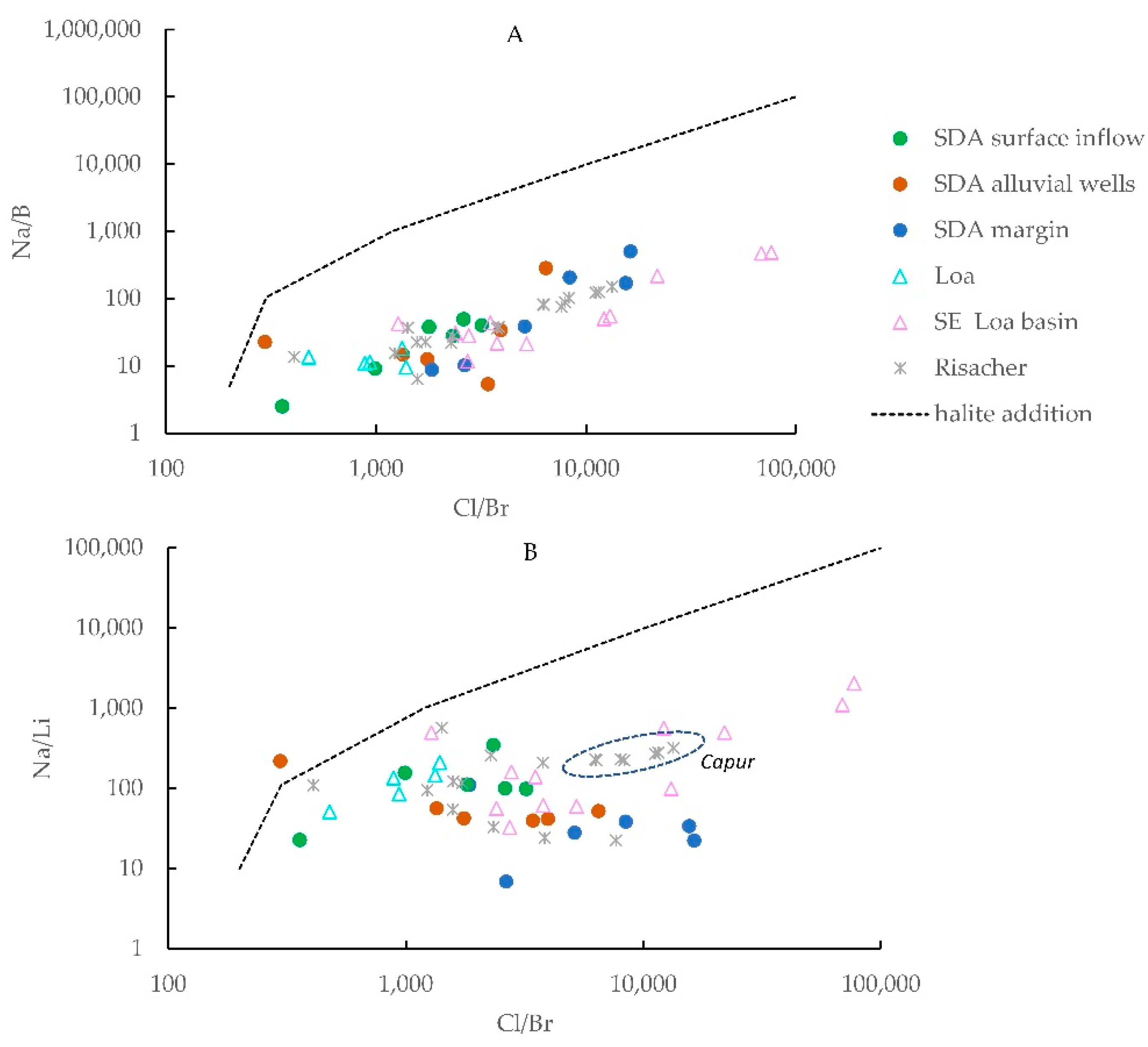 Minerals 10 00201 g004