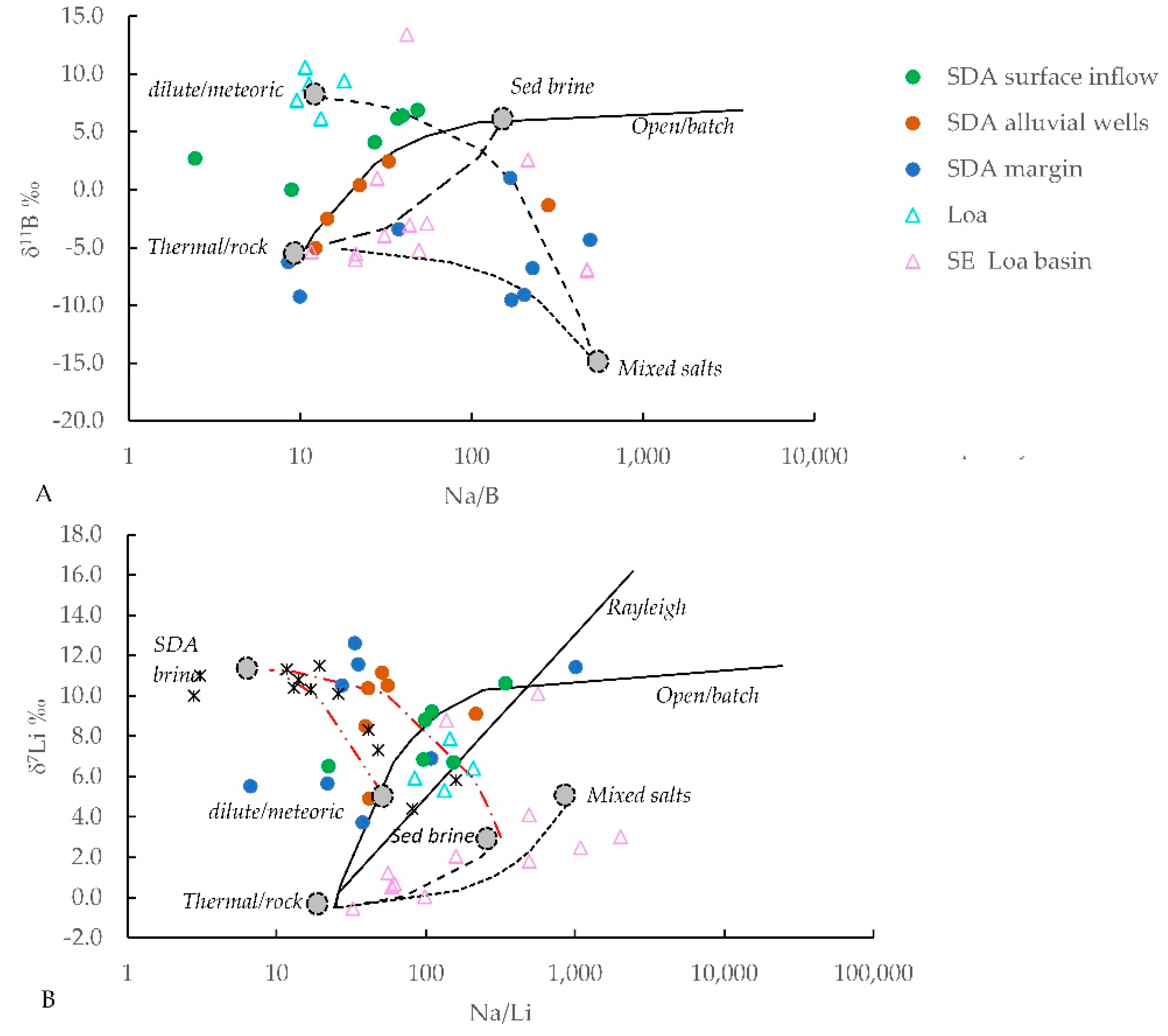Minerals 10 00201 g005