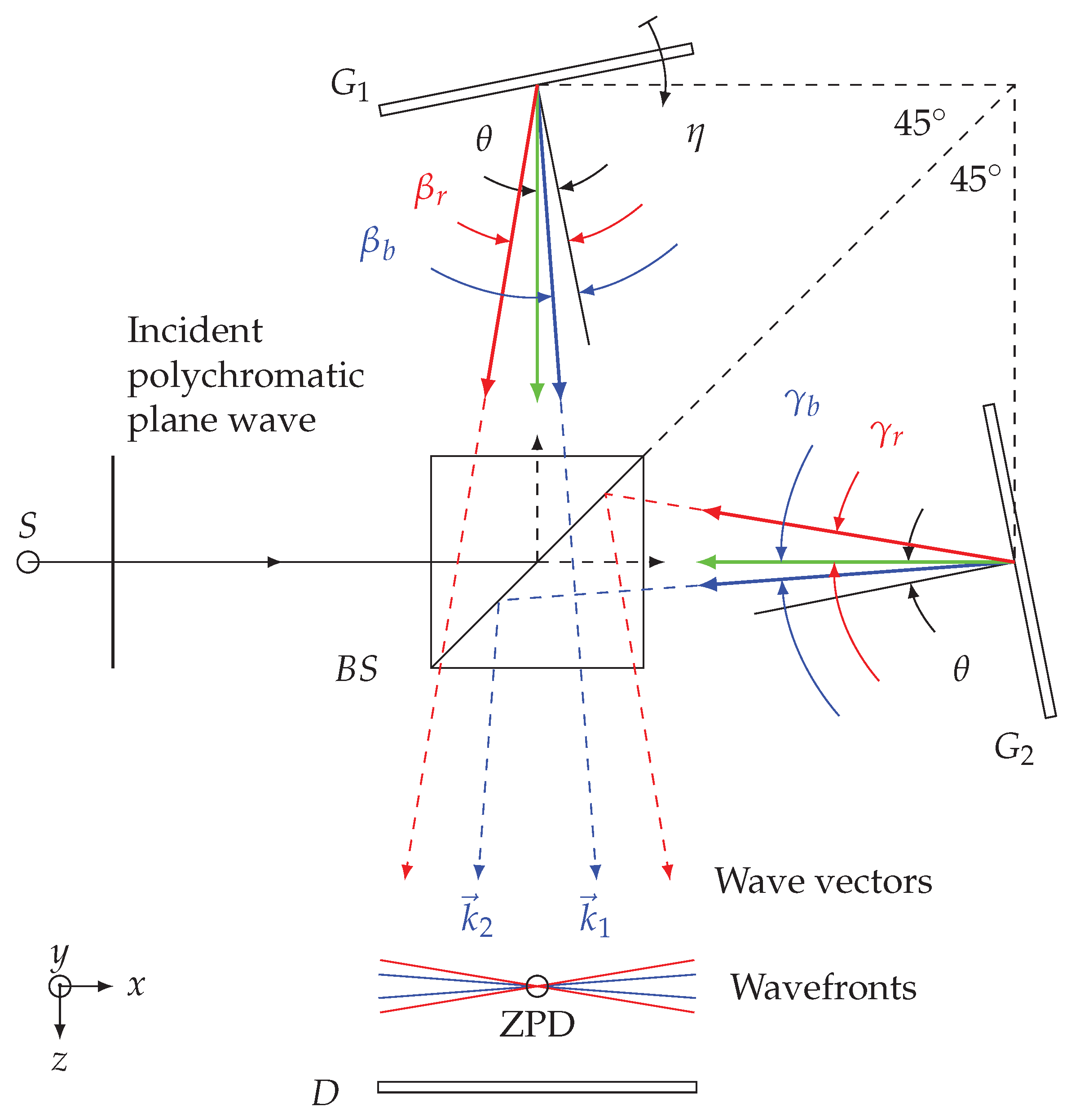 Minerals 10 00202 g001