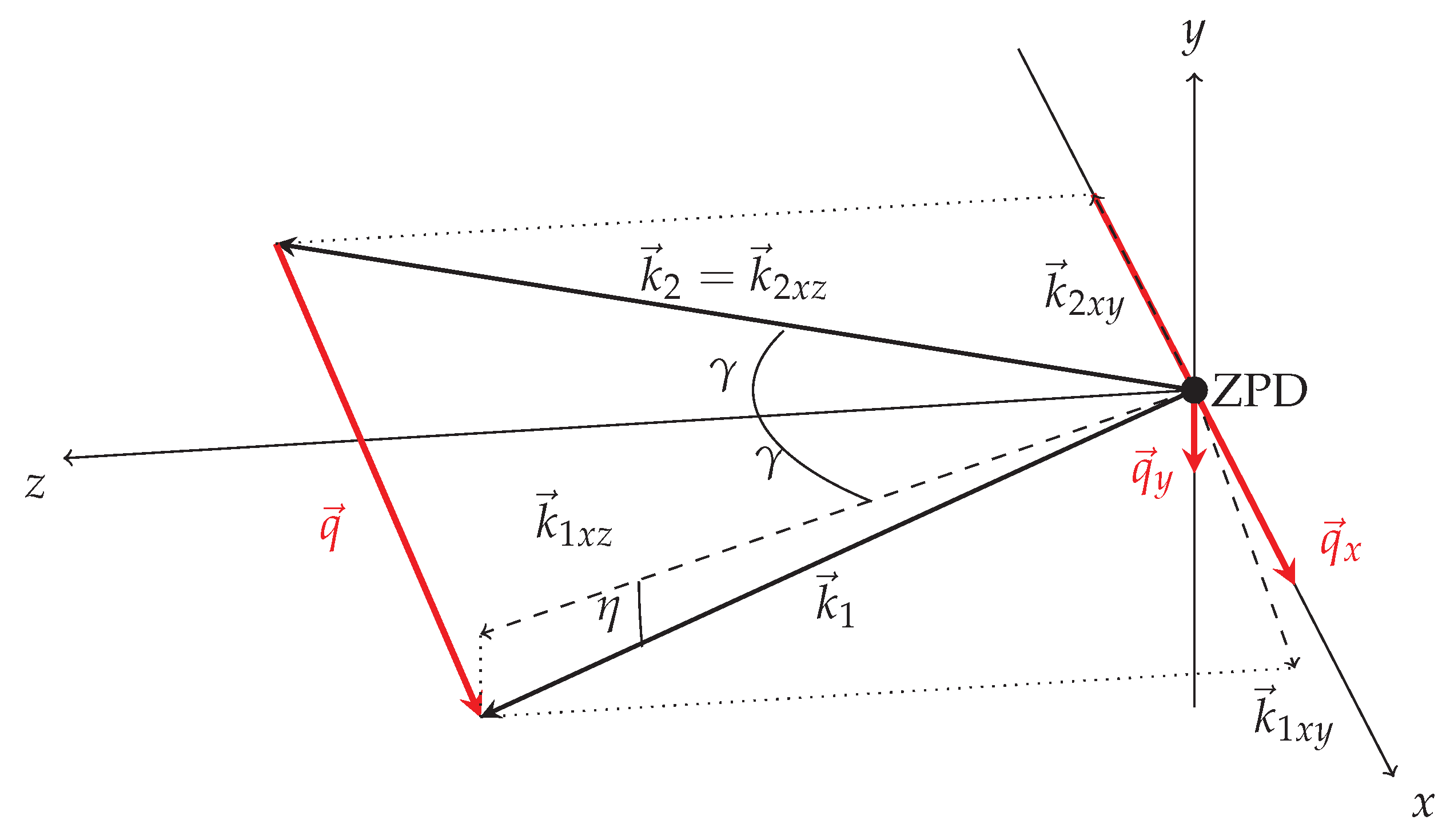Minerals 10 00202 g002