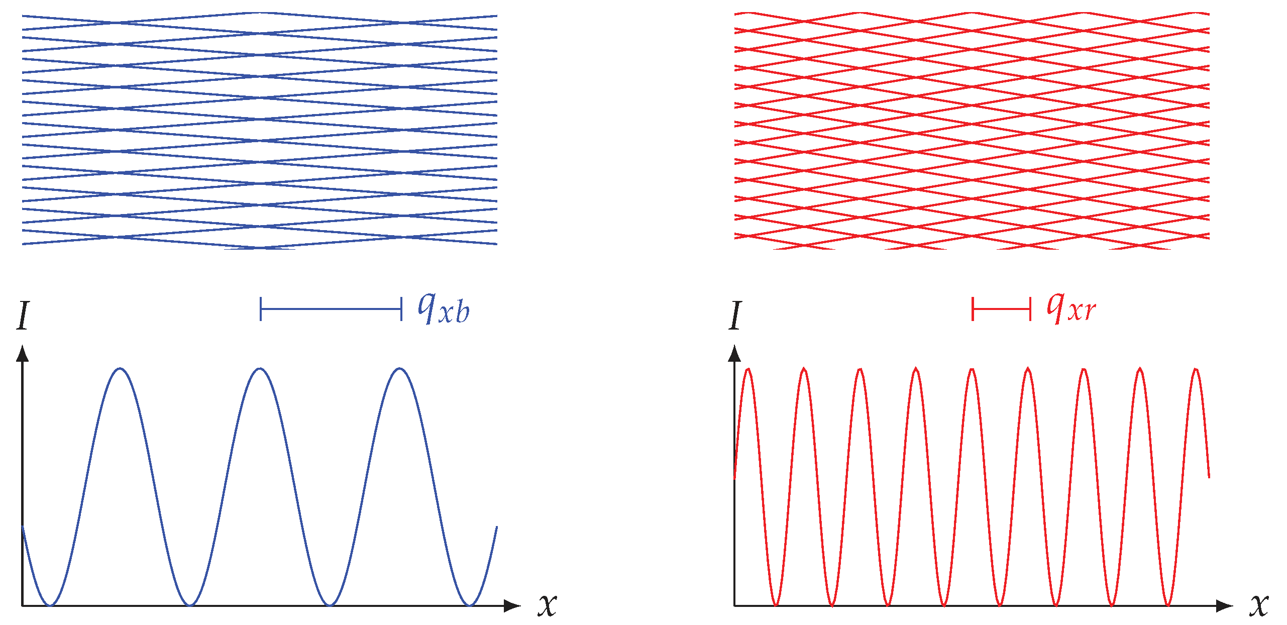 Minerals 10 00202 g003
