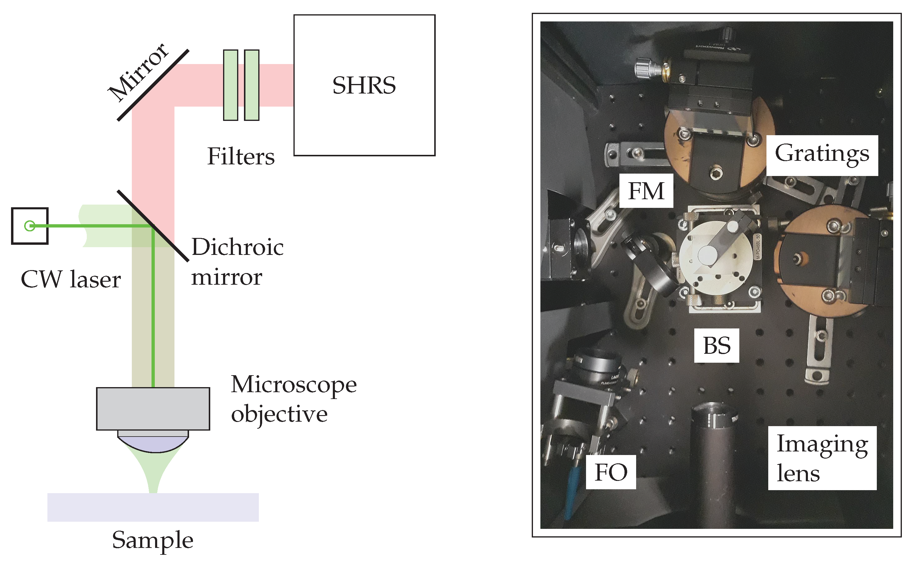 Minerals 10 00202 g008
