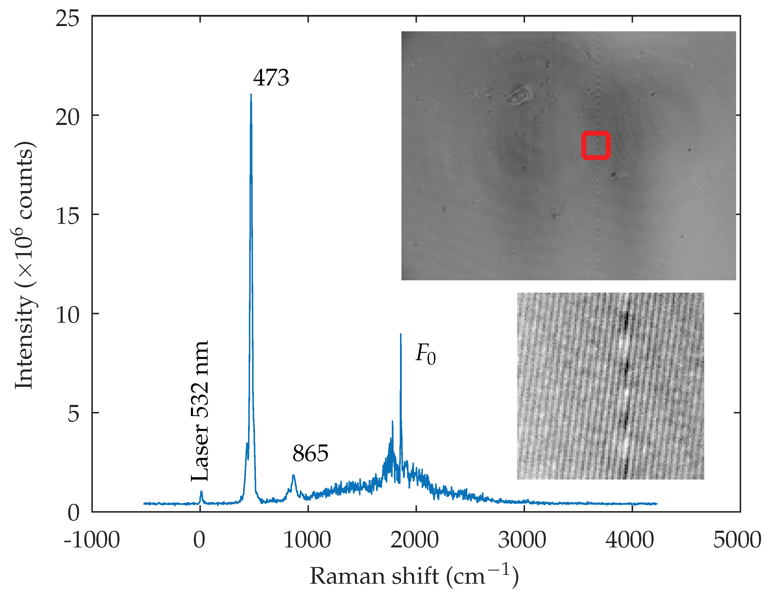 Minerals 10 00202 g010