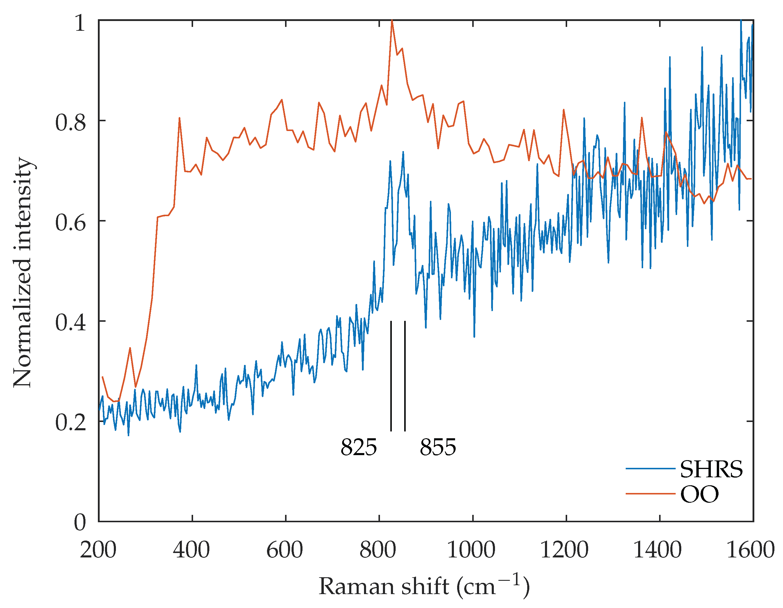 Minerals 10 00202 g013