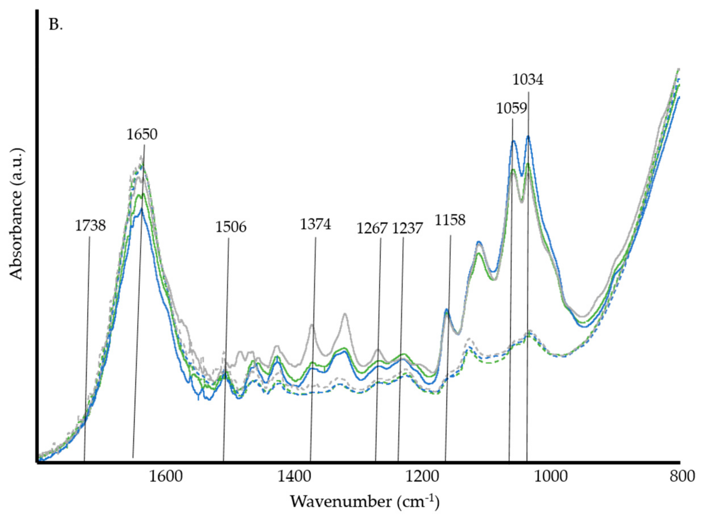 Minerals 10 00203 g002b