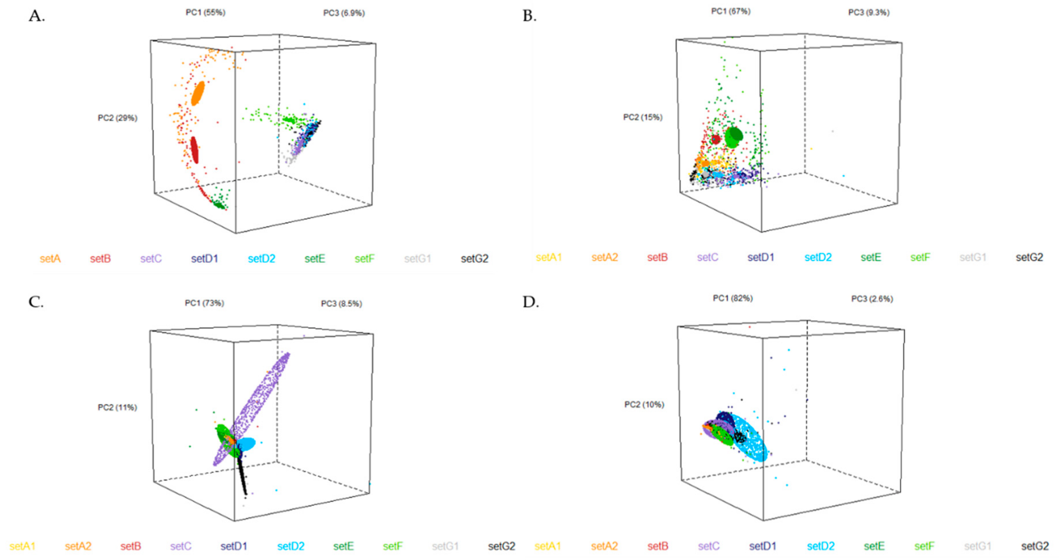 Minerals 10 00203 g006