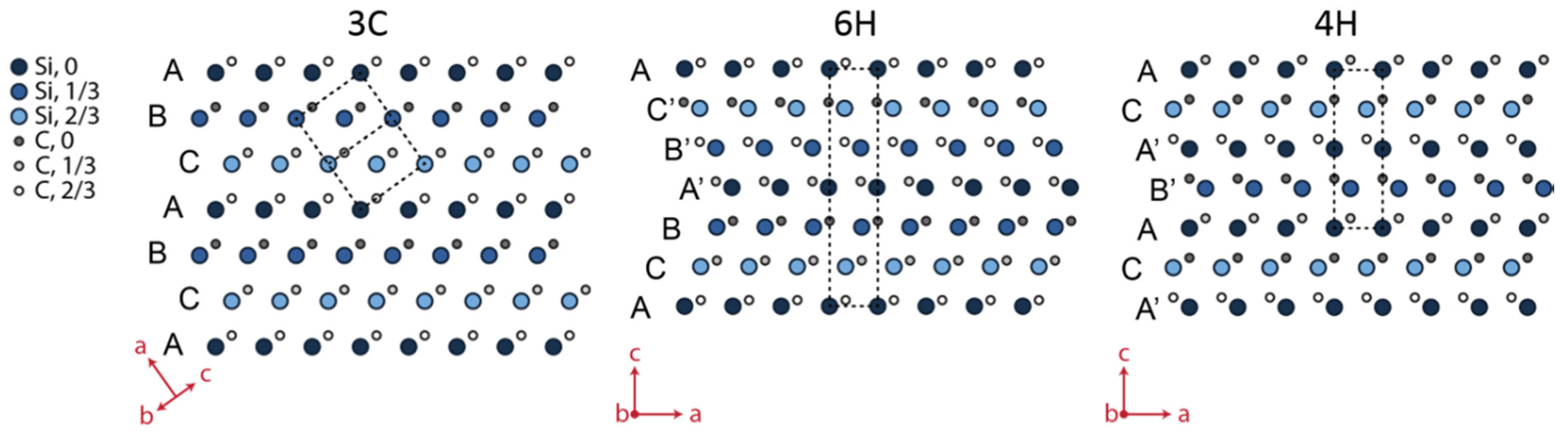 Minerals 10 00204 g001 Minerals 10 00204 g001