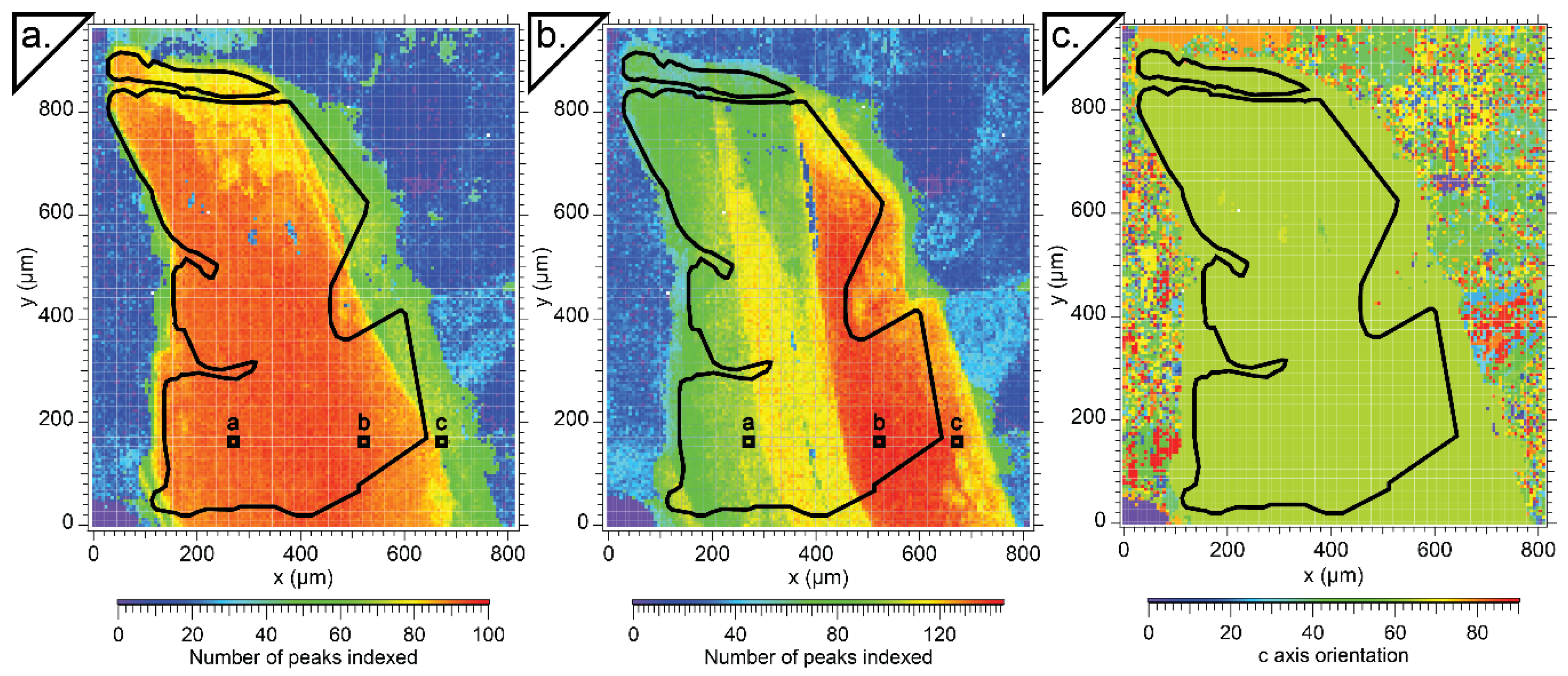 Minerals 10 00204 g003 Minerals 10 00204 g003