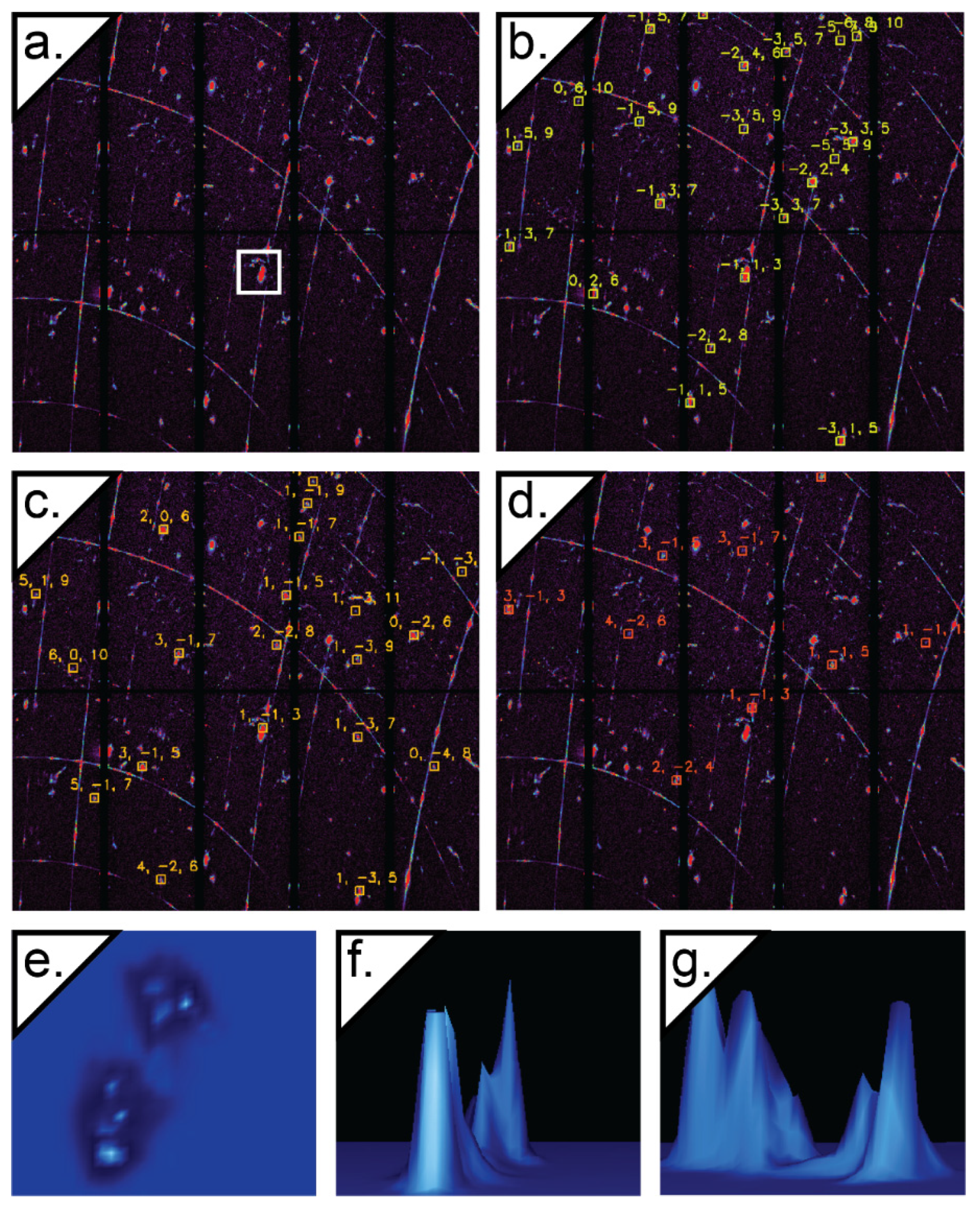 Minerals 10 00204 g007 Minerals 10 00204 g007