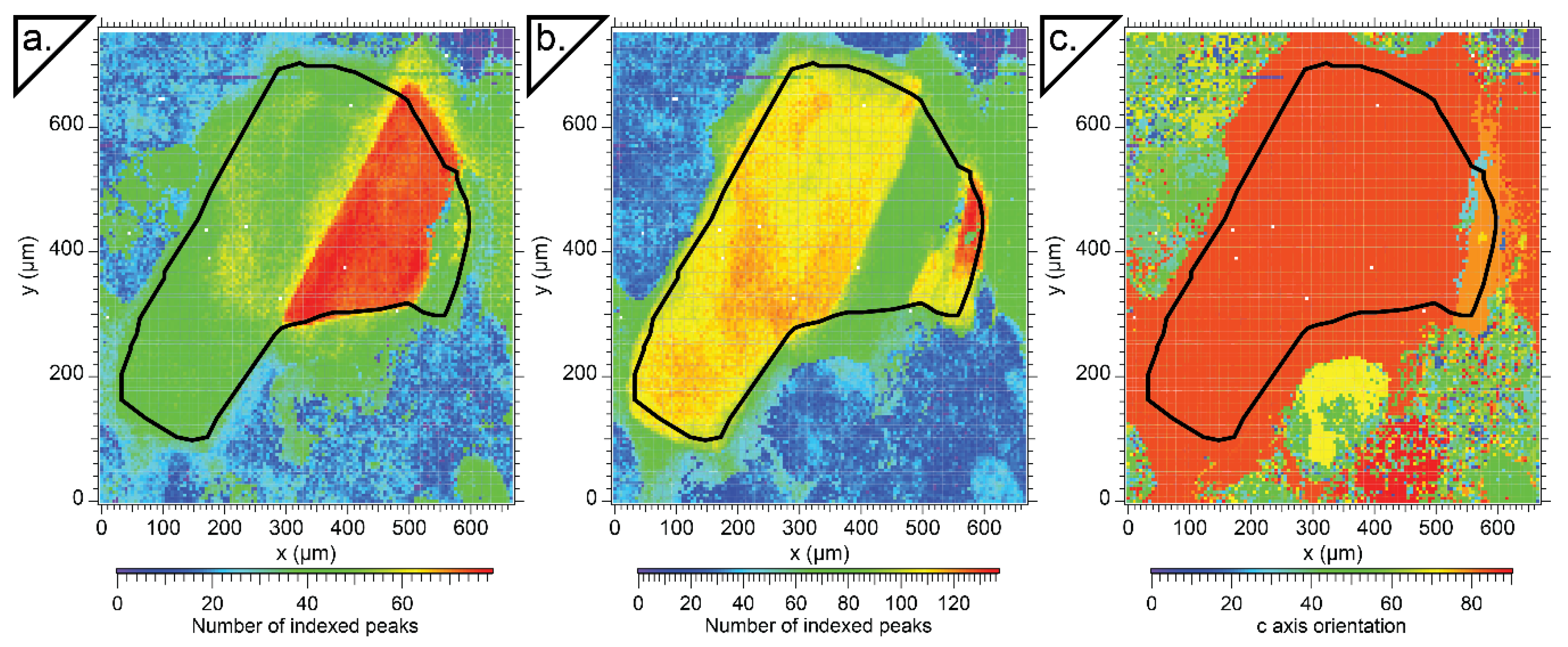 Minerals 10 00204 g009 Minerals 10 00204 g009