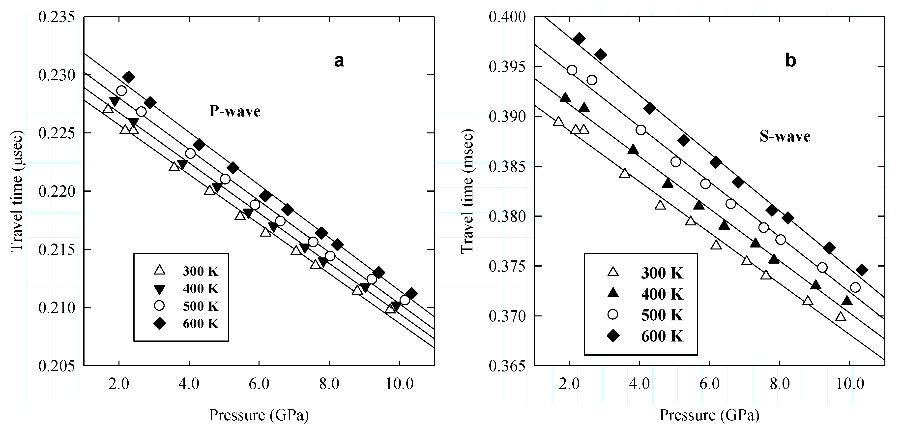 Minerals 10 00209 g005 Minerals 10 00209 g005