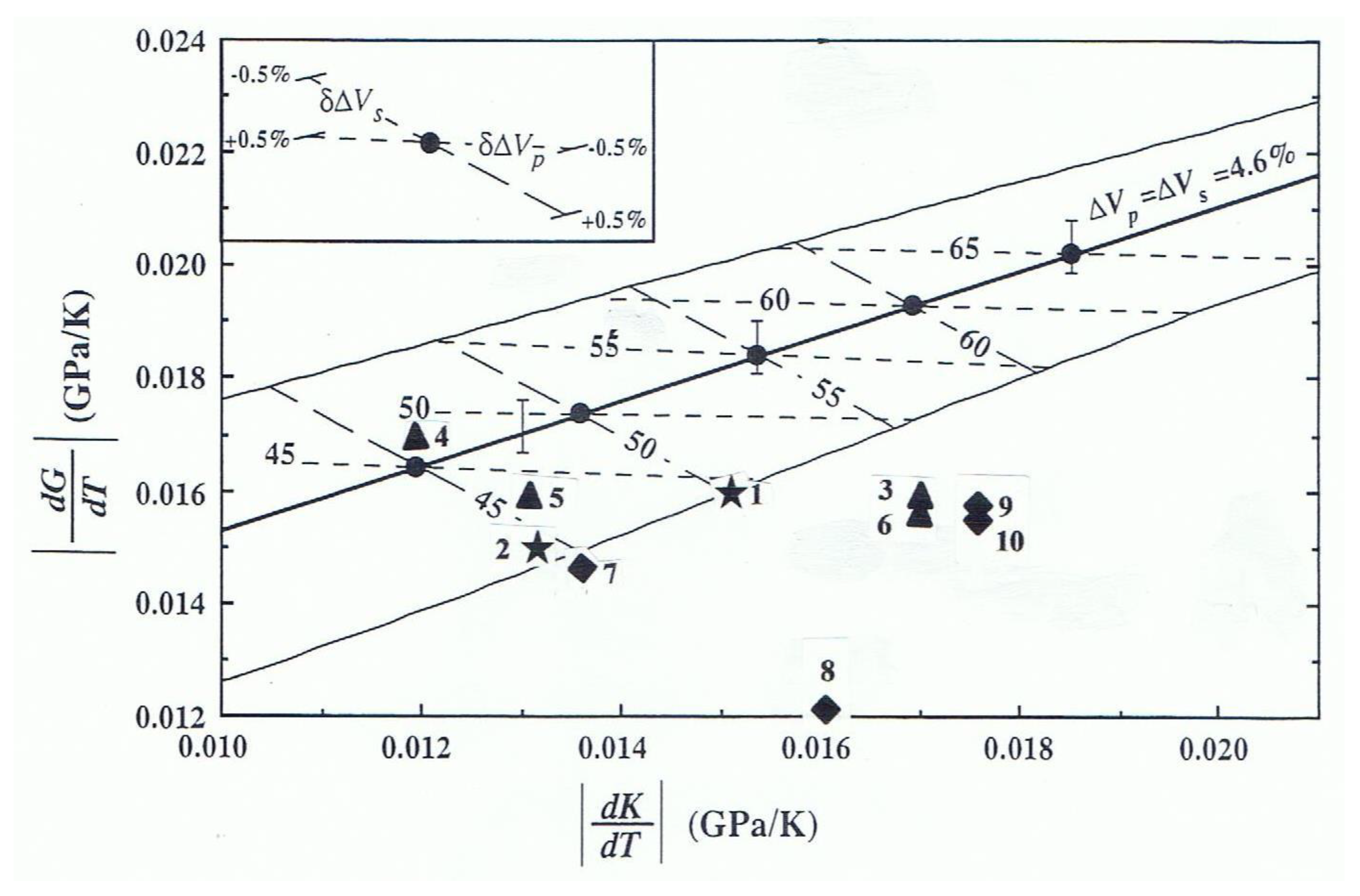 Minerals 10 00209 g009 Minerals 10 00209 g009