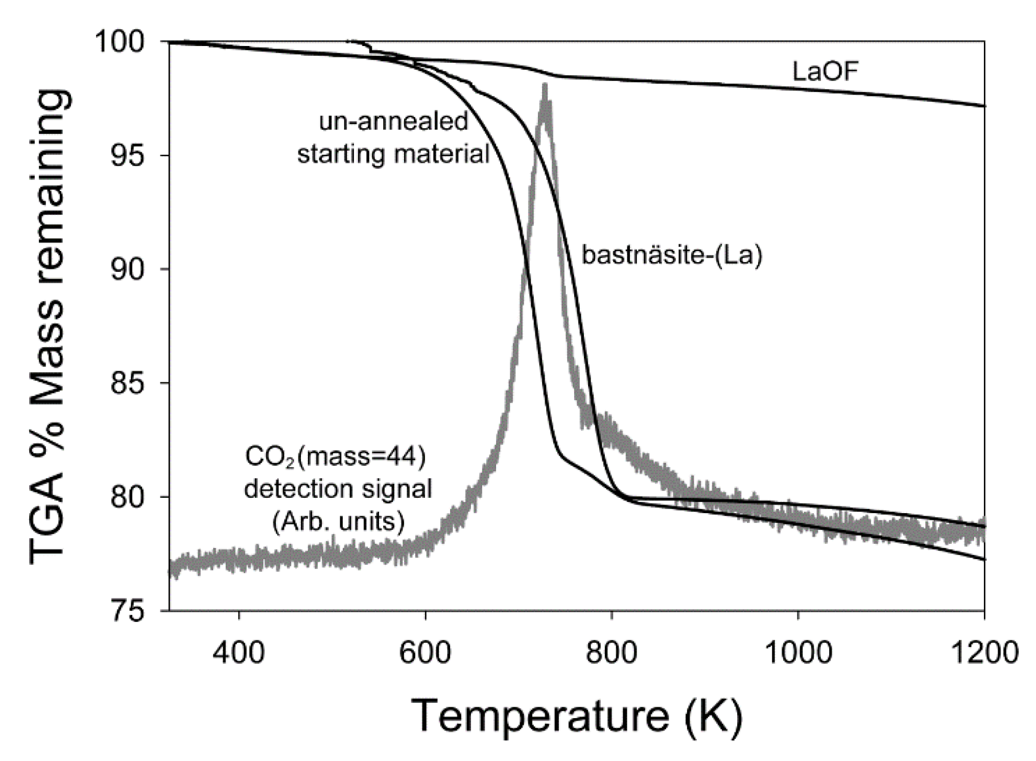 Minerals 10 00212 g003