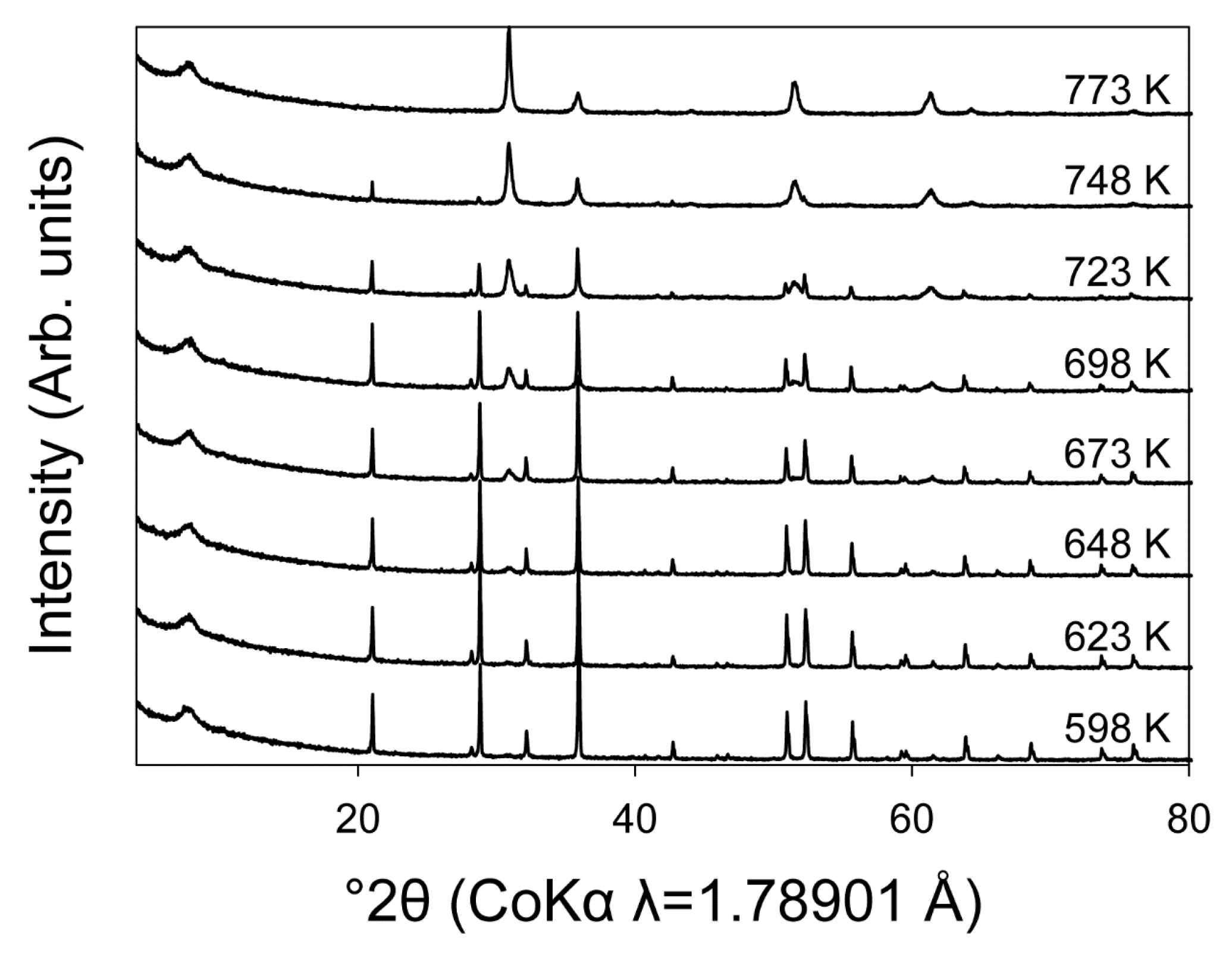 Minerals 10 00212 g005