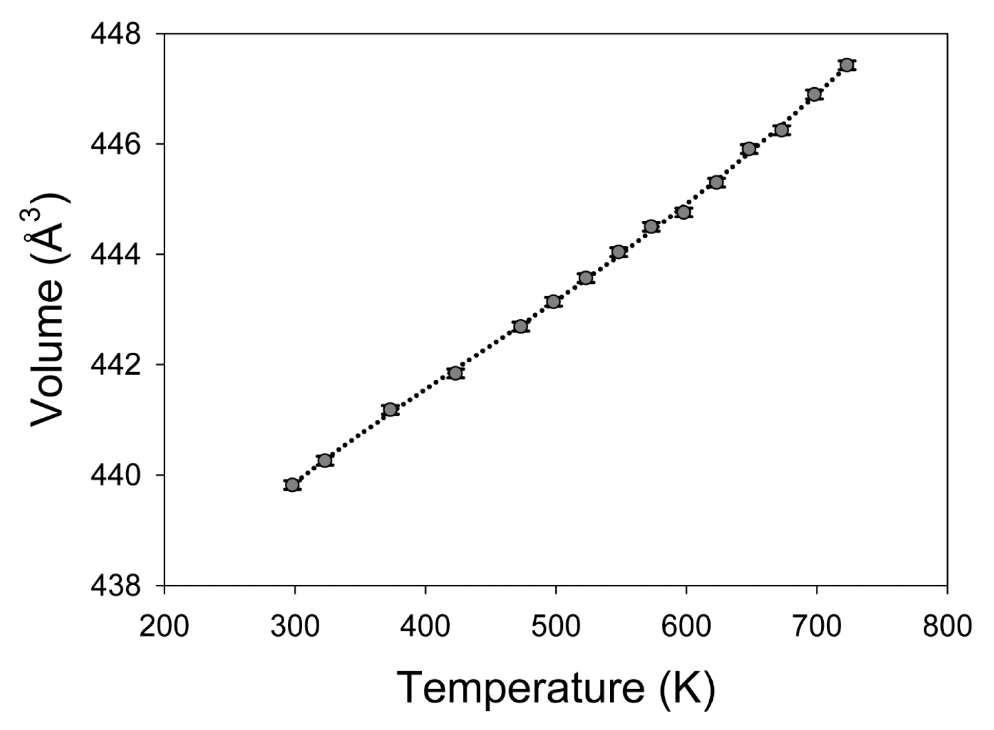 Minerals 10 00212 g006