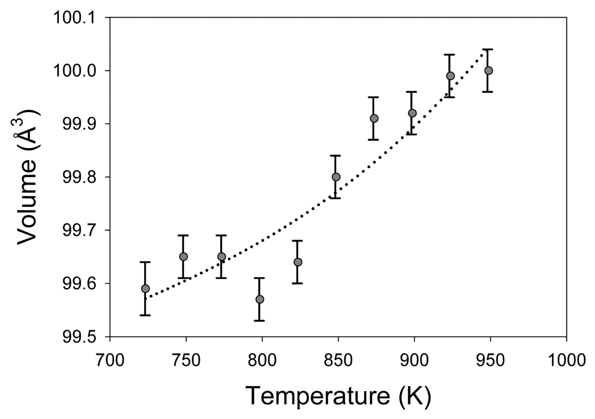 Minerals 10 00212 g007