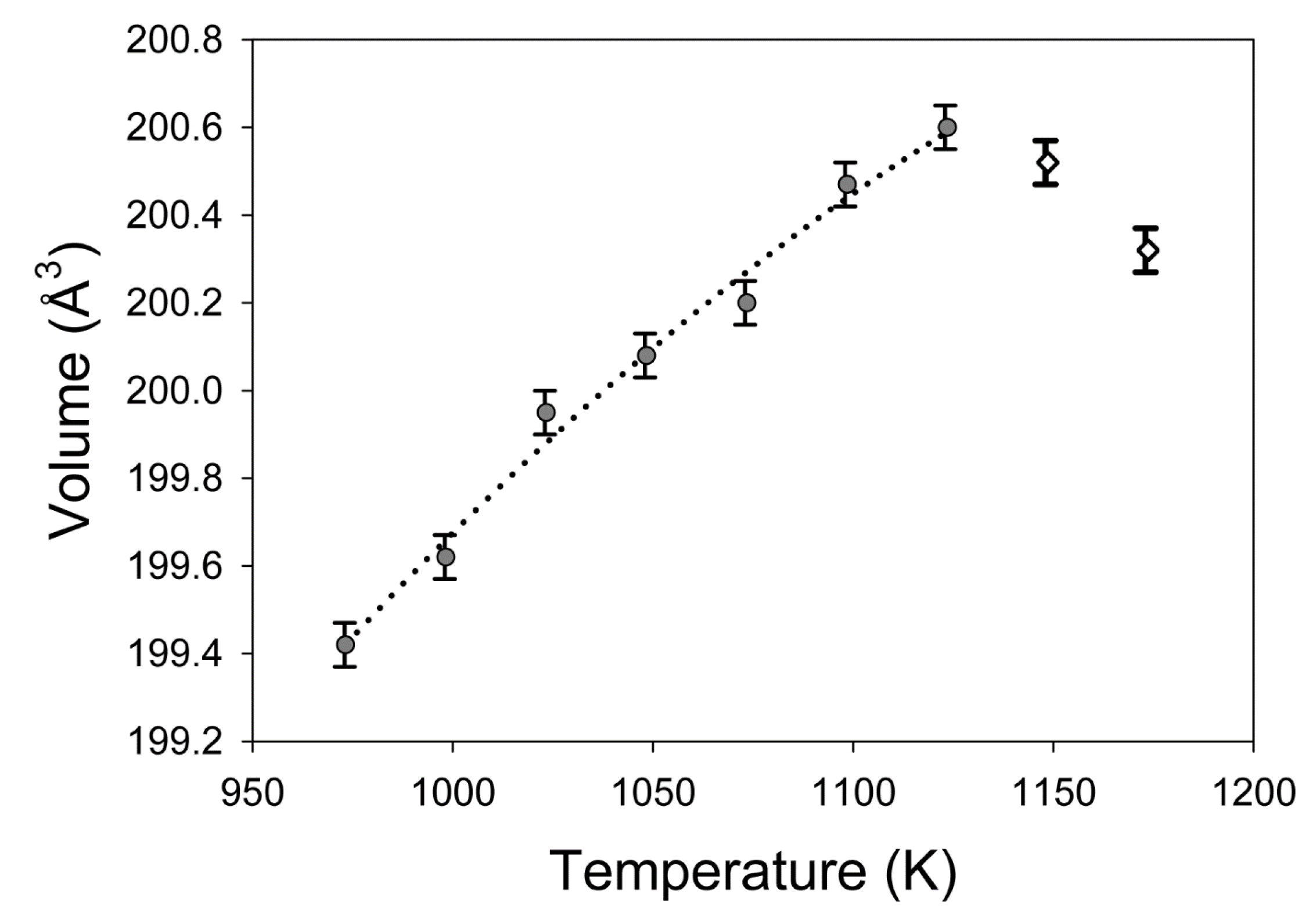 Minerals 10 00212 g008