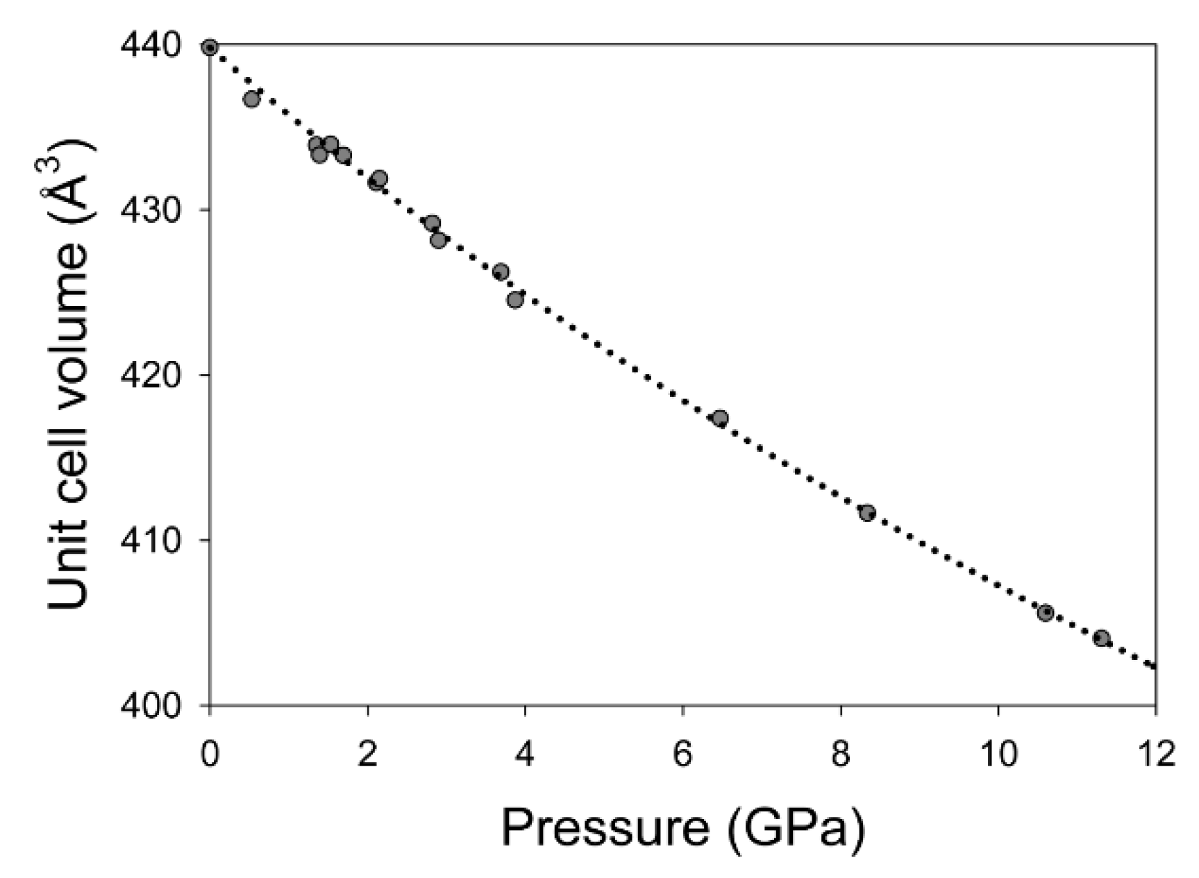 Minerals 10 00212 g009