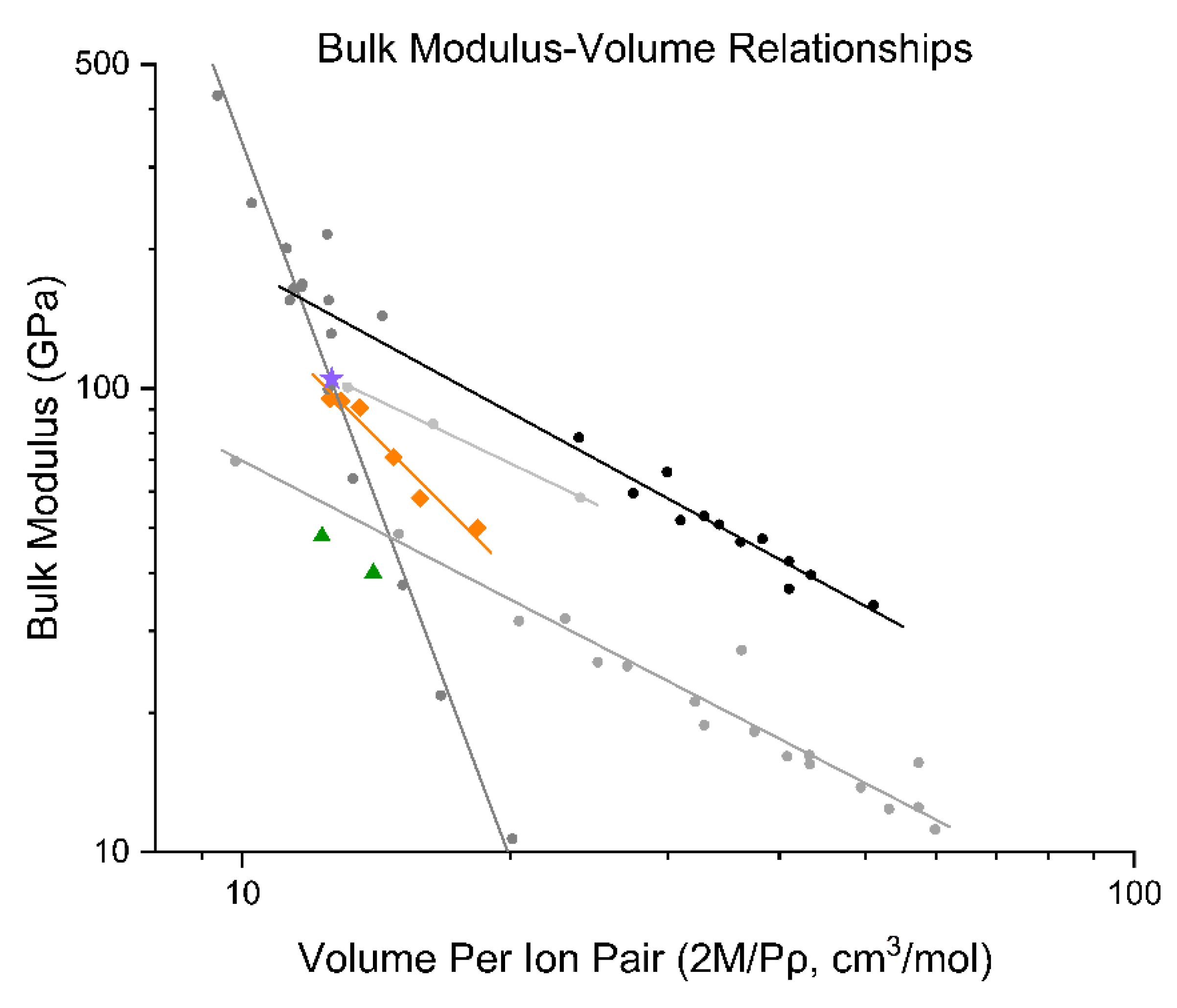 Minerals 10 00212 g012