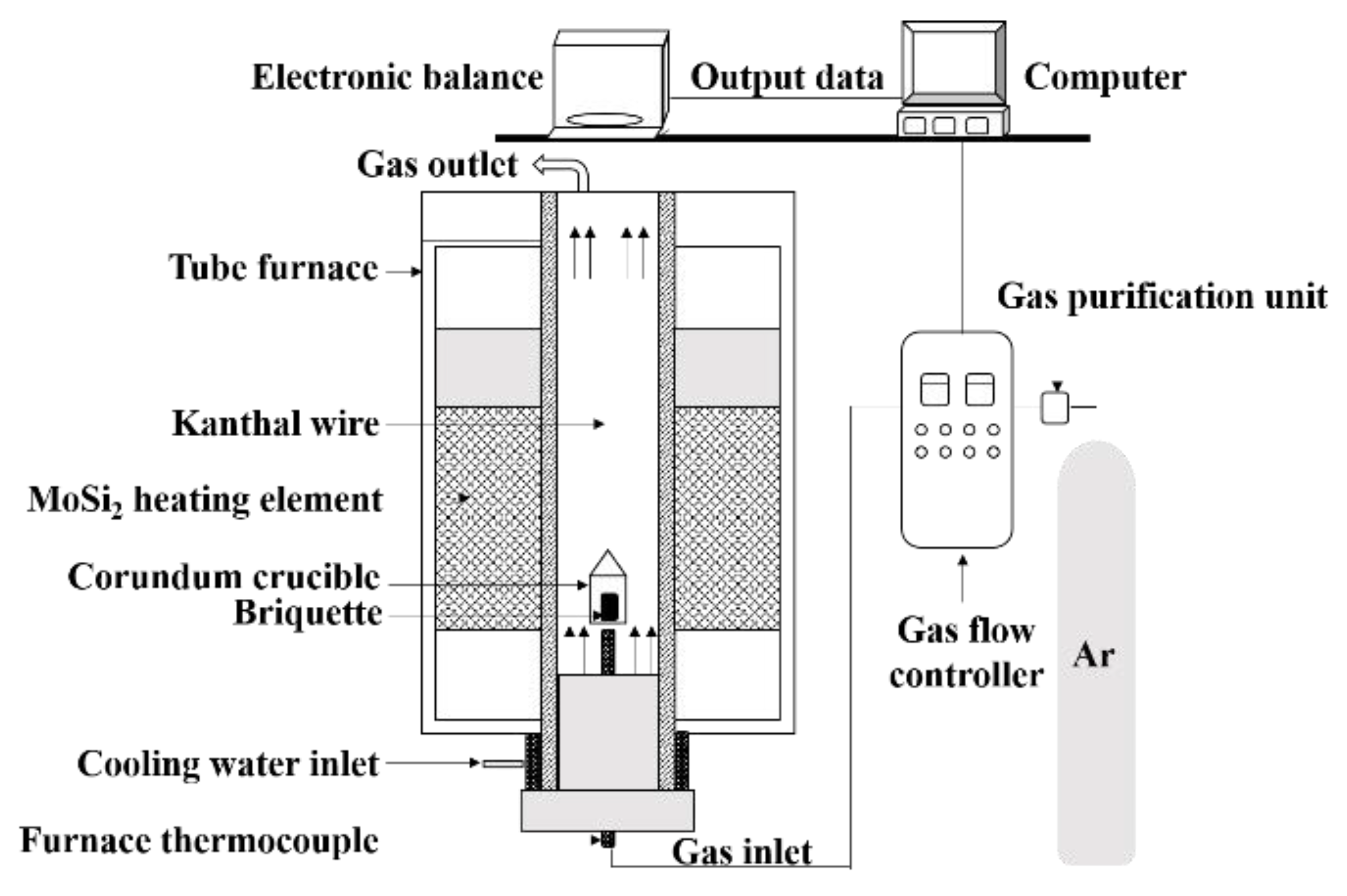 Minerals 10 00219 g002