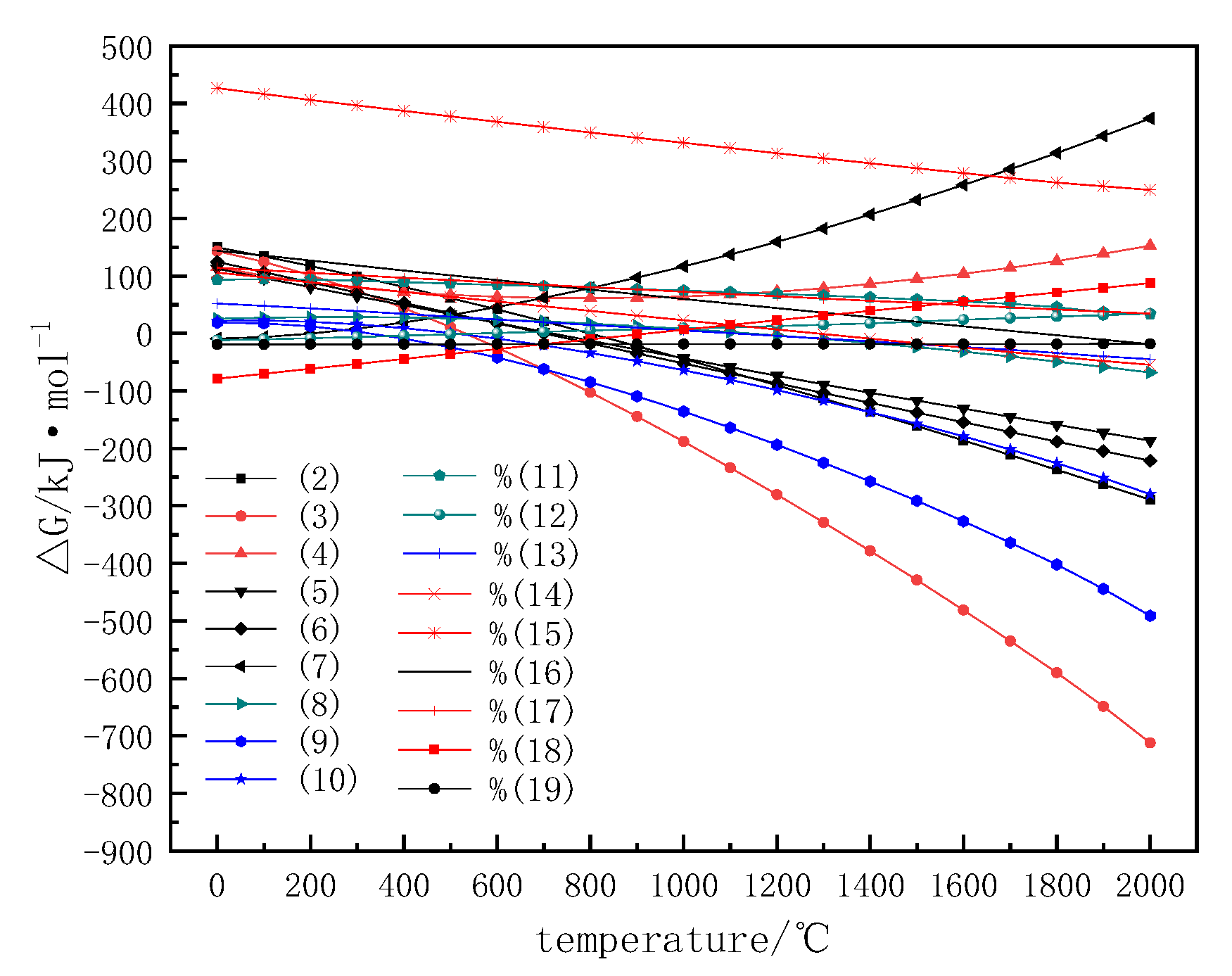 Minerals 10 00219 g003