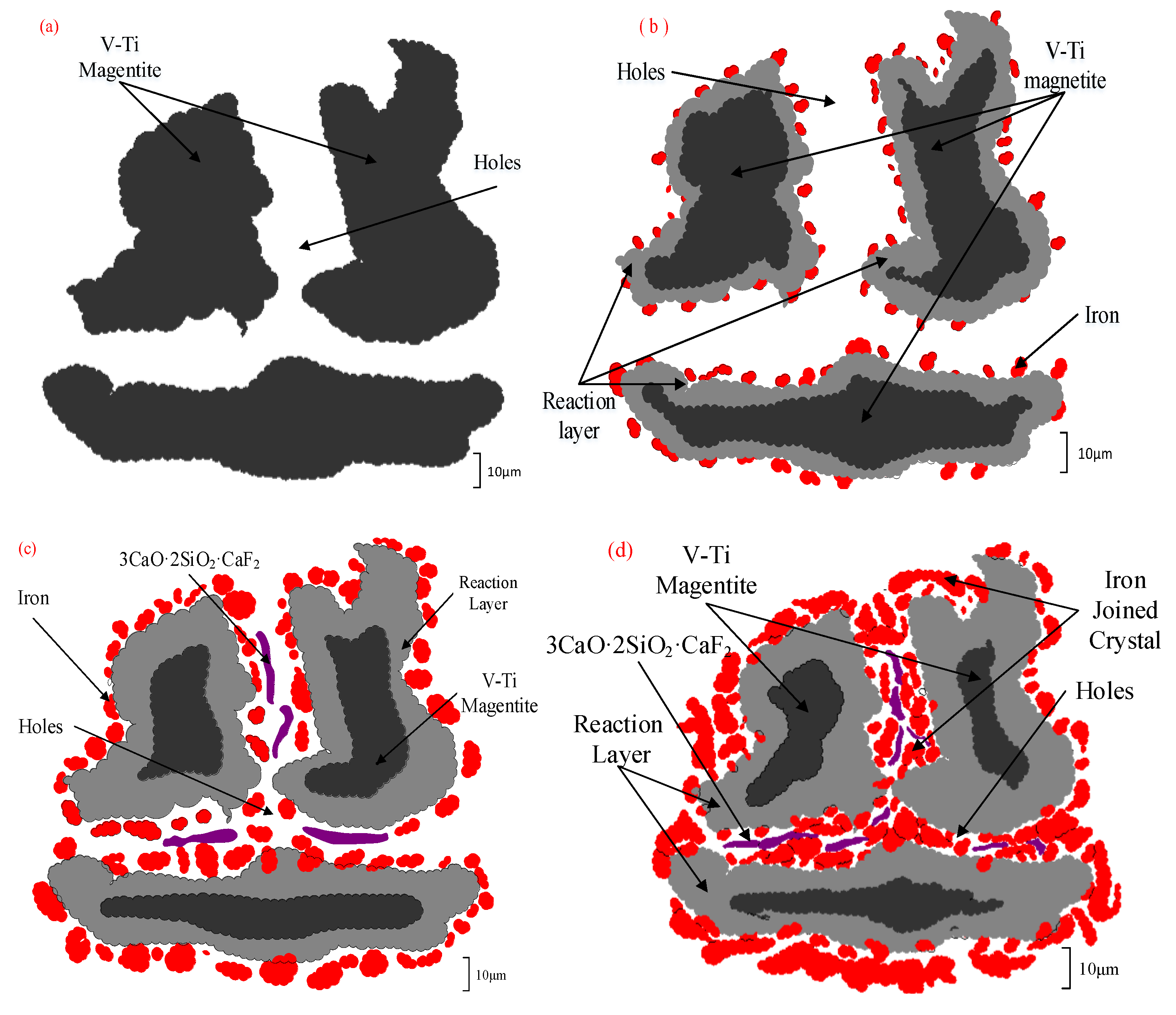 Minerals 10 00219 g009