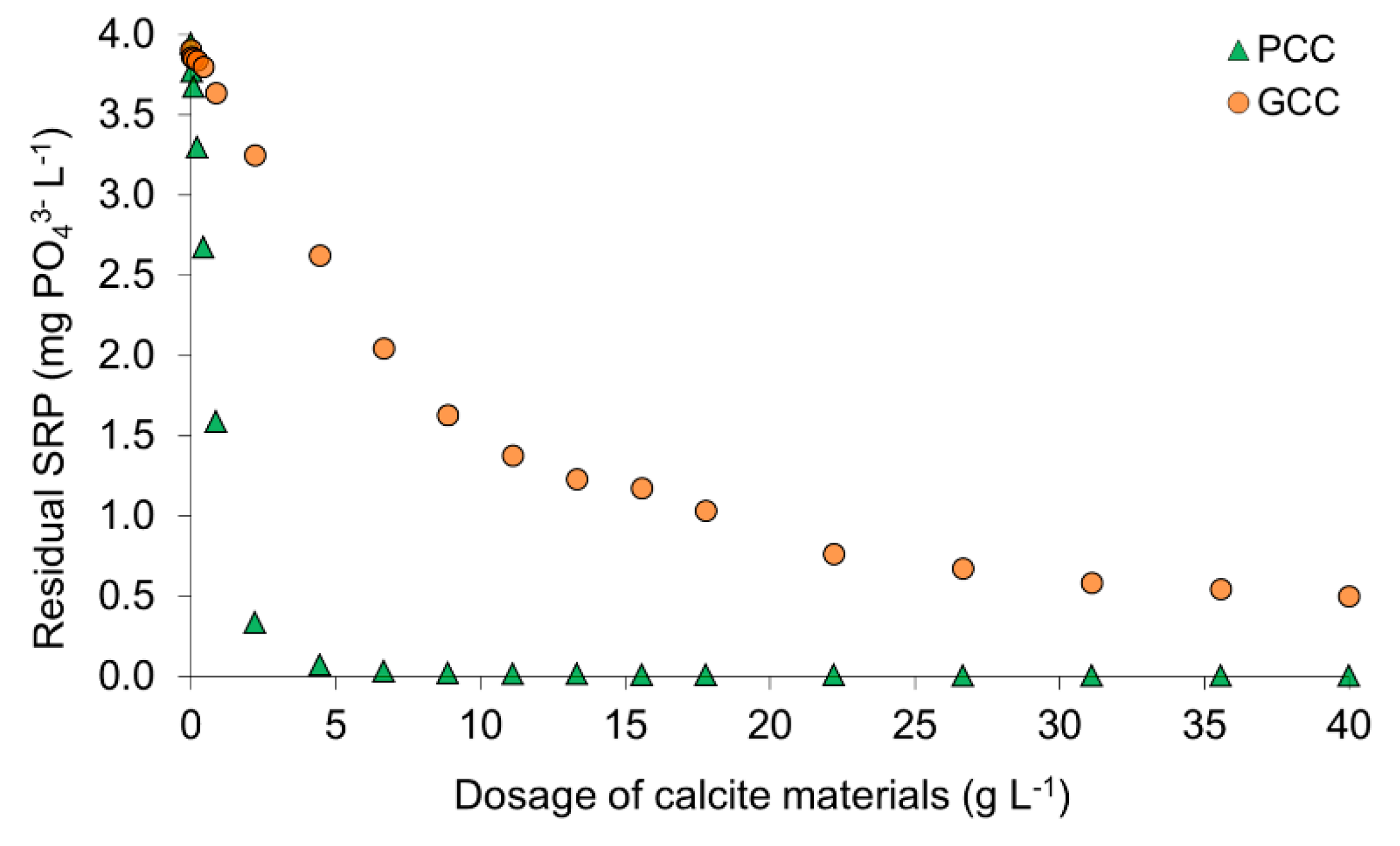Minerals 10 00223 g002 Minerals 10 00223 g002