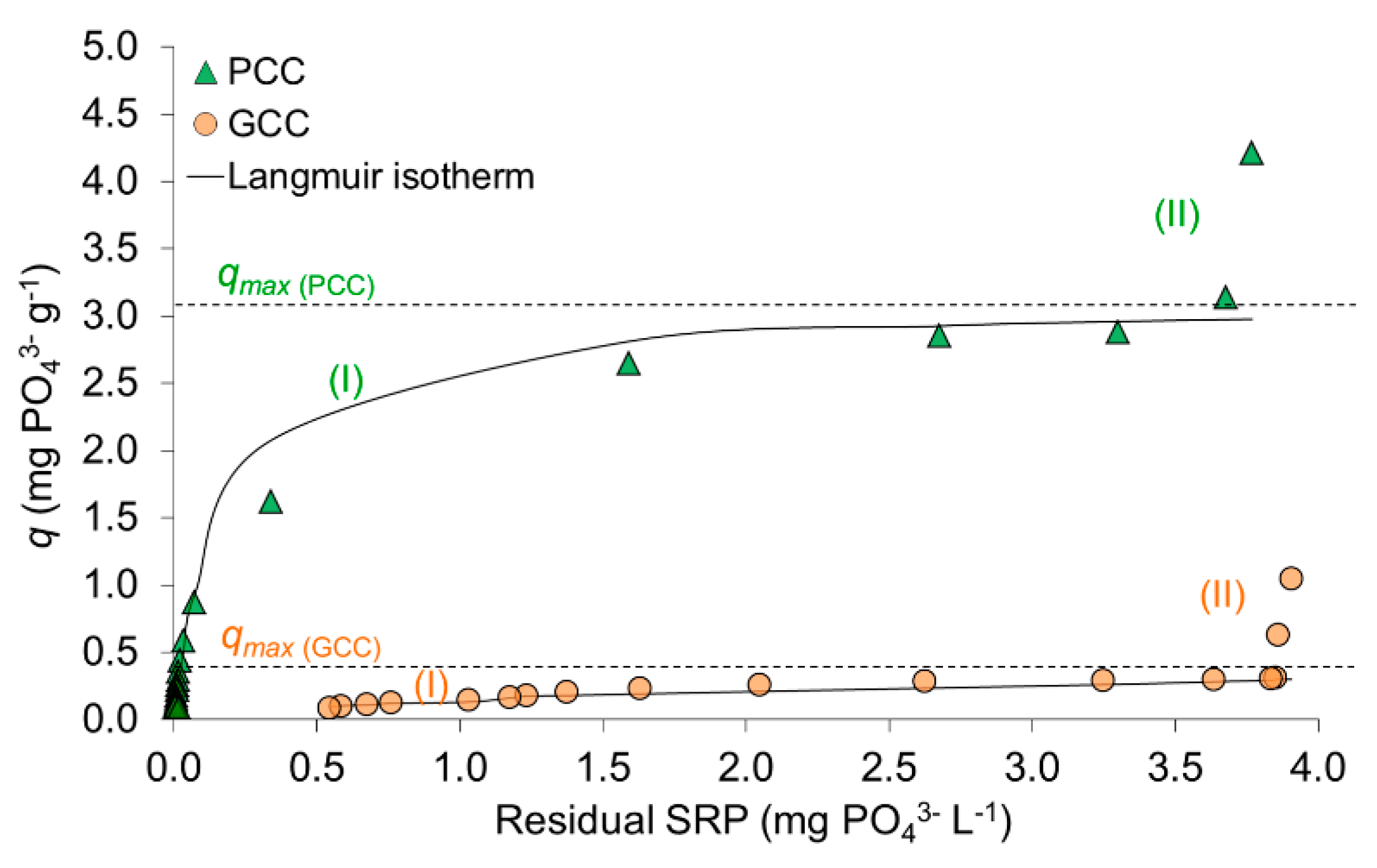 Minerals 10 00223 g003 Minerals 10 00223 g003