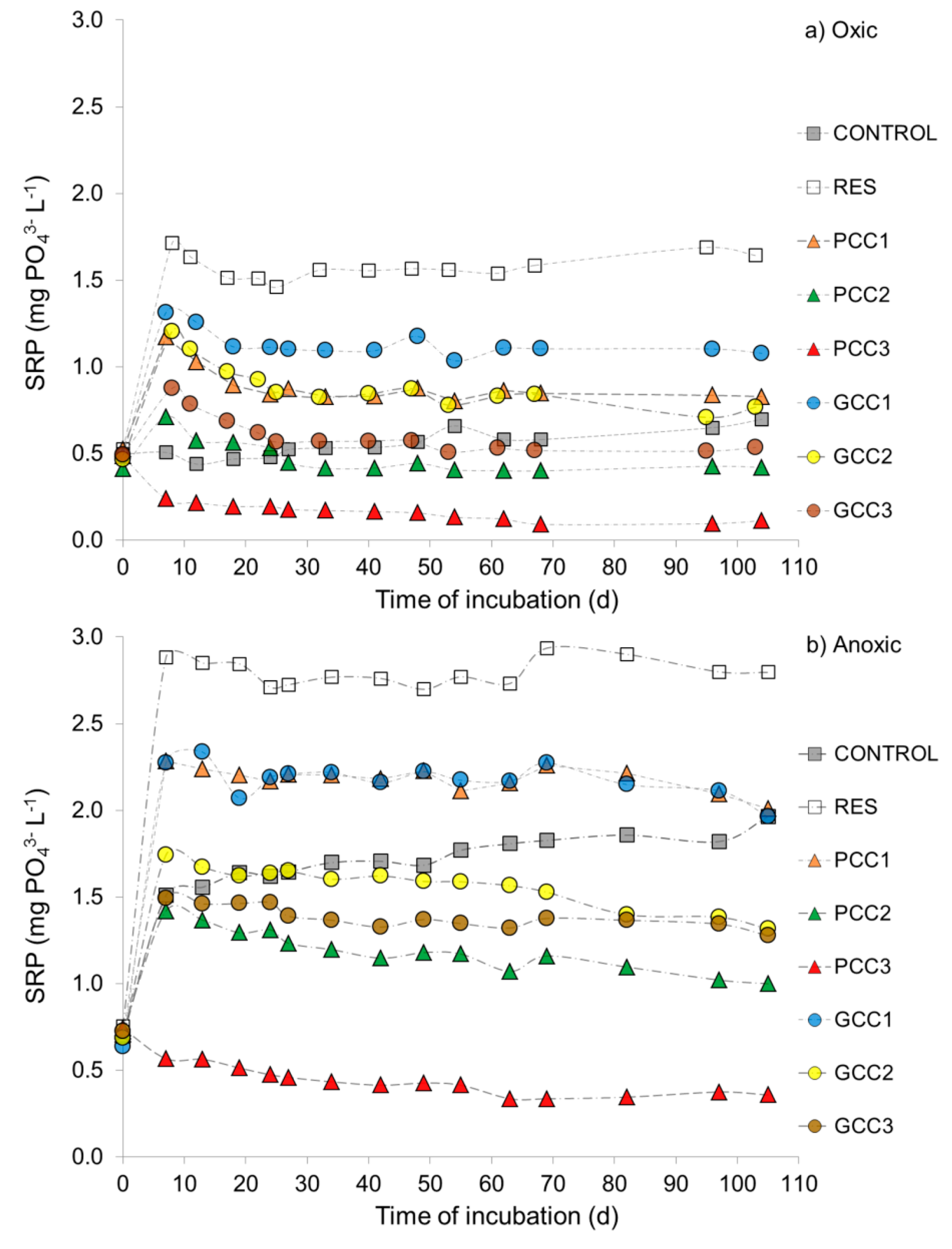 Minerals 10 00223 g005 Minerals 10 00223 g005