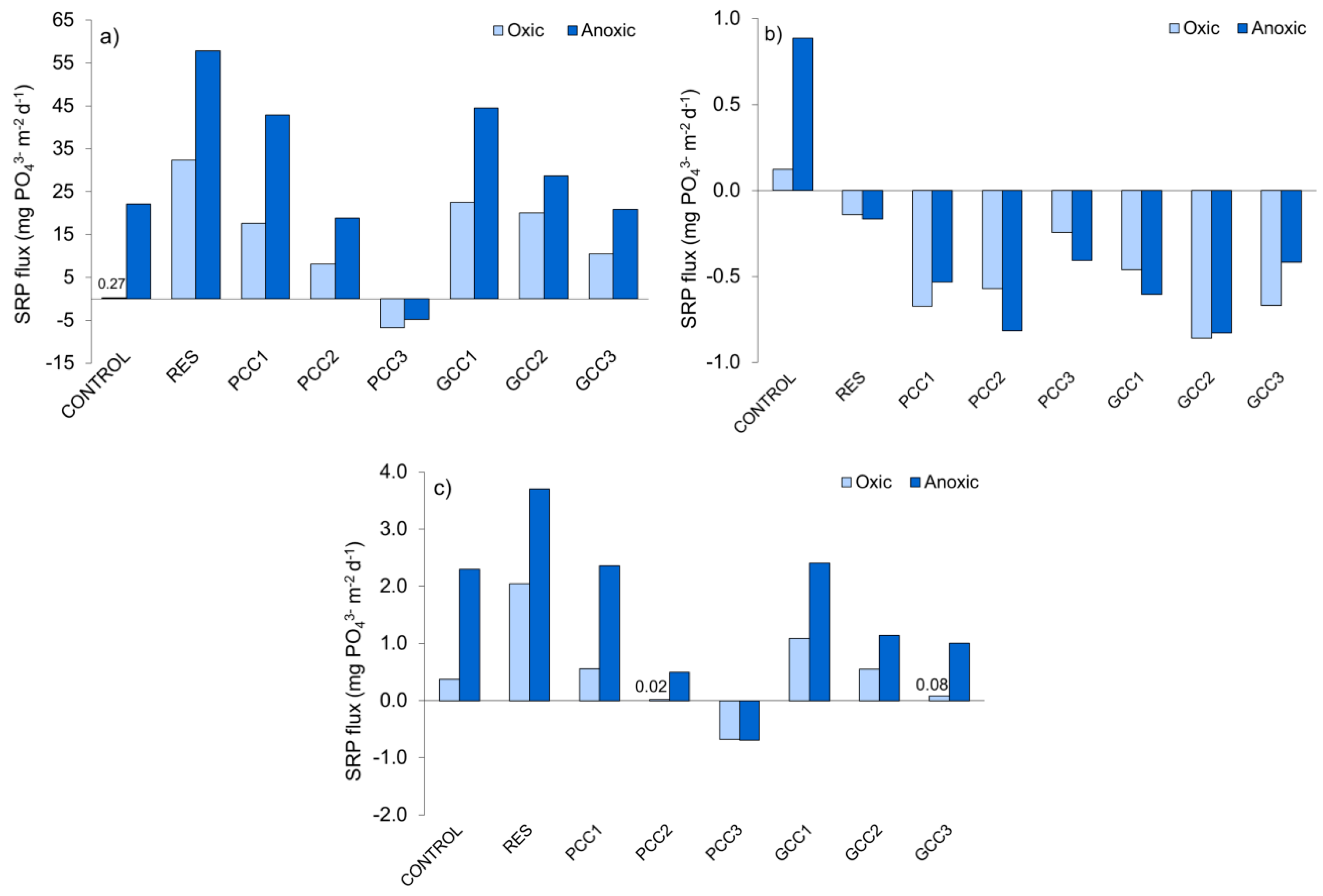 Minerals 10 00223 g006 Minerals 10 00223 g006