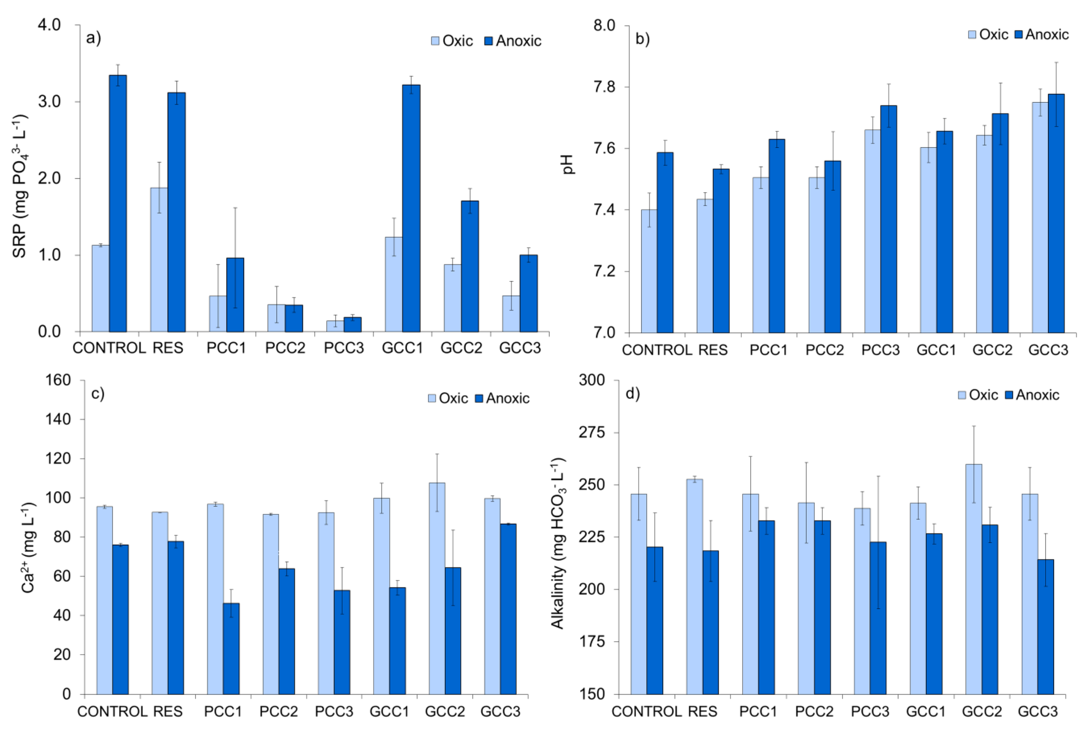 Minerals 10 00223 g007 Minerals 10 00223 g007