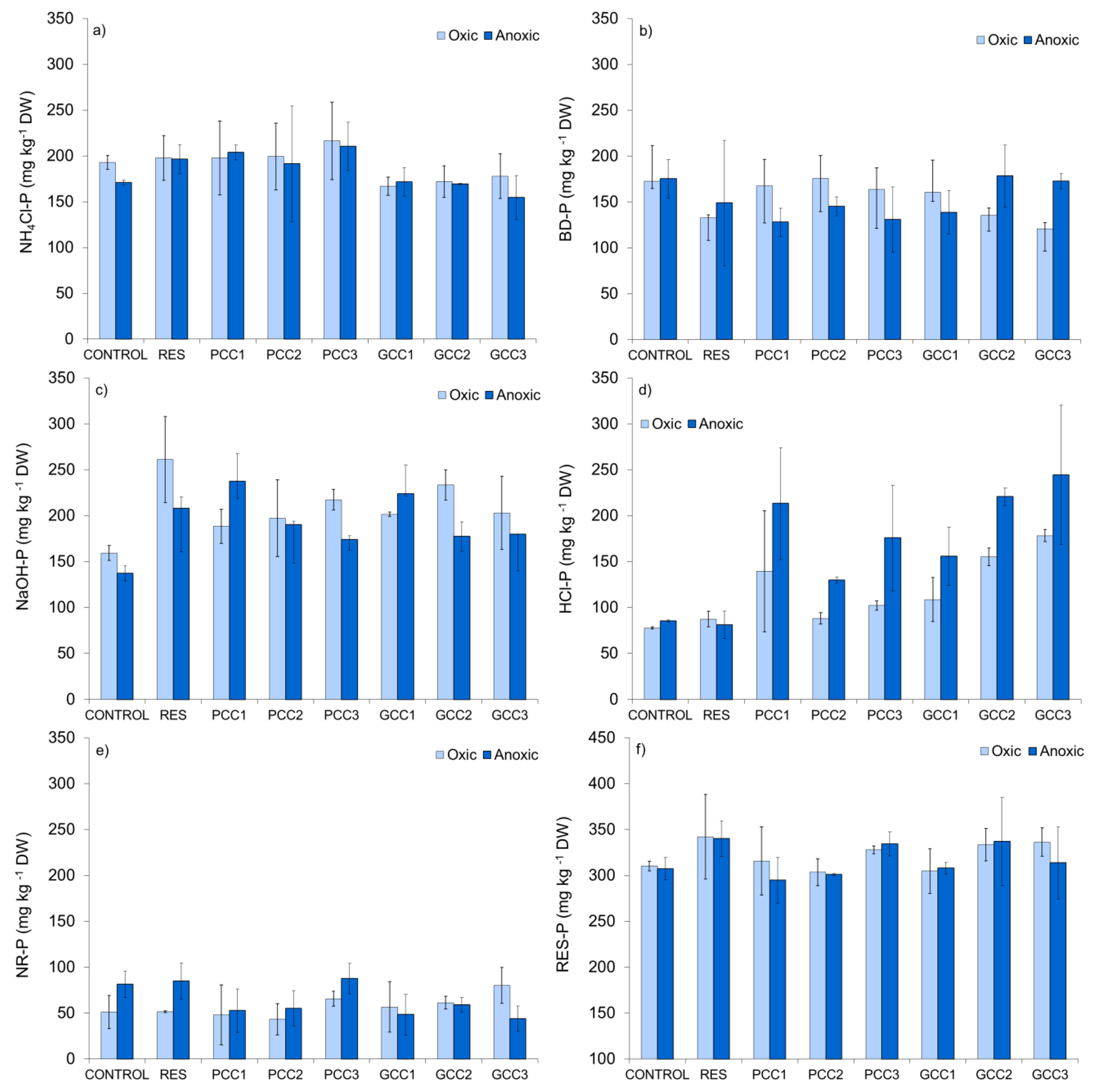 Minerals 10 00223 g008 Minerals 10 00223 g008