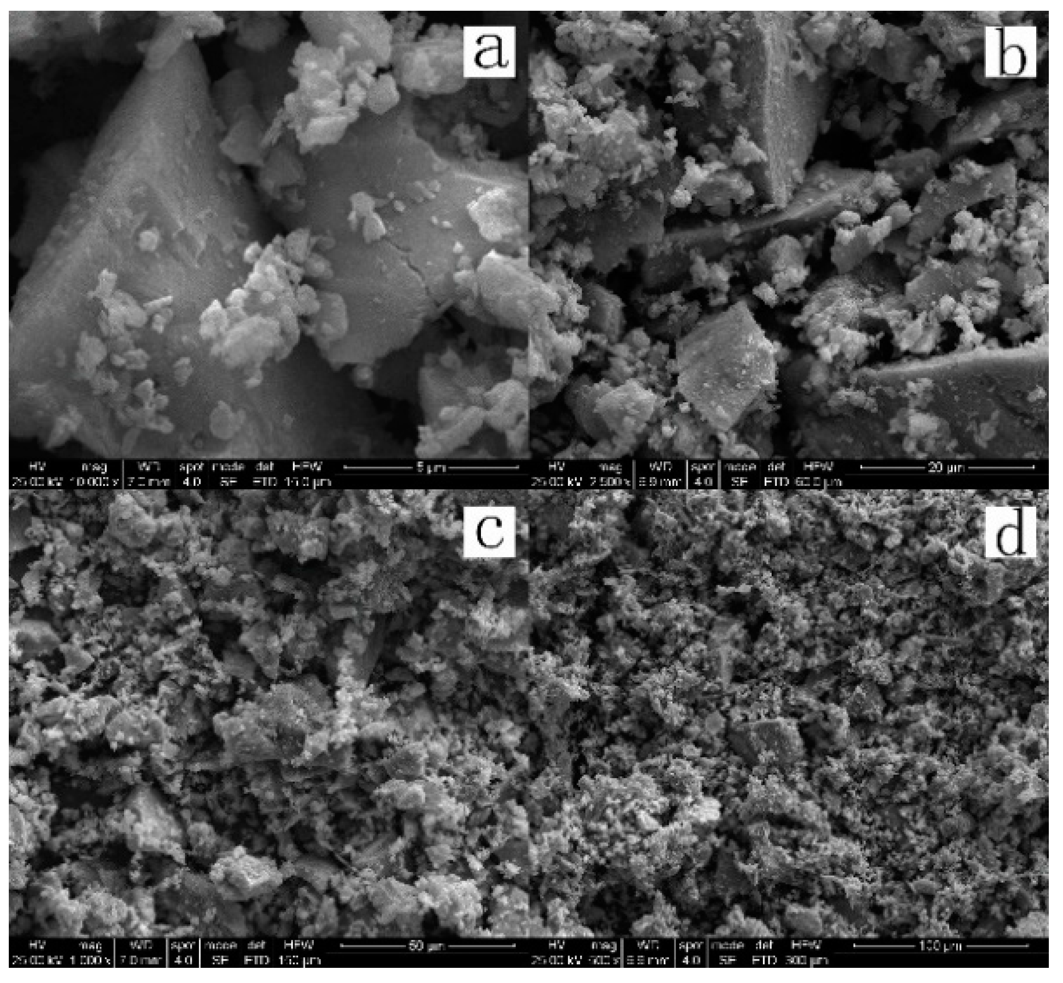 Minerals 10 00224 g002 Minerals 10 00224 g002