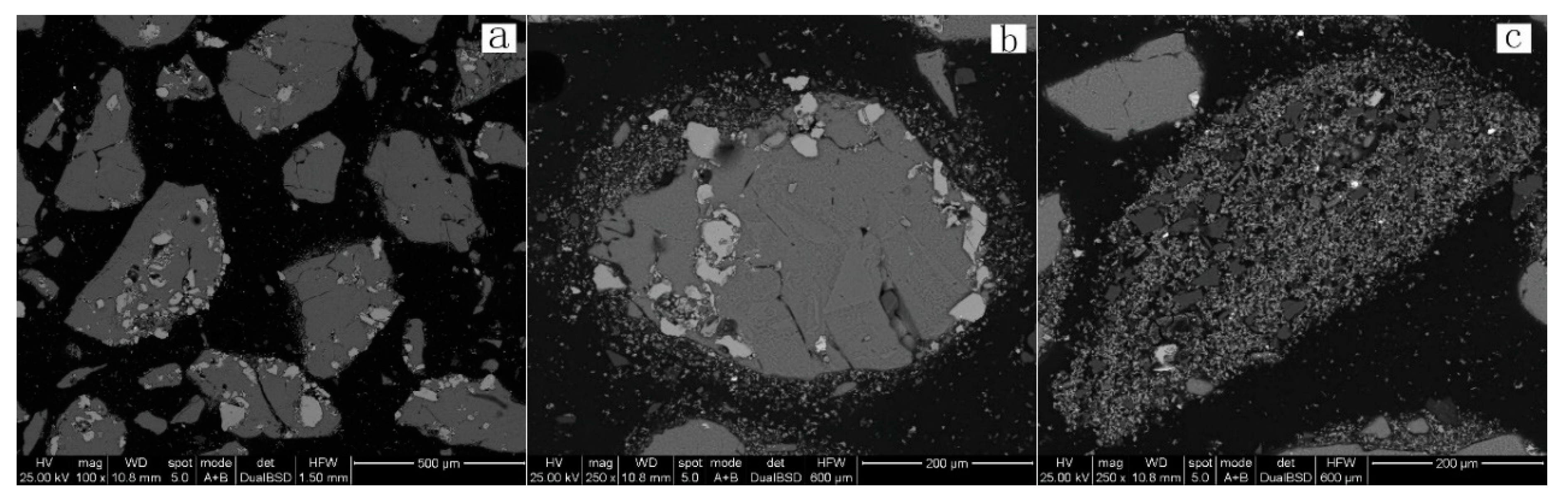Minerals 10 00224 g019 Minerals 10 00224 g019