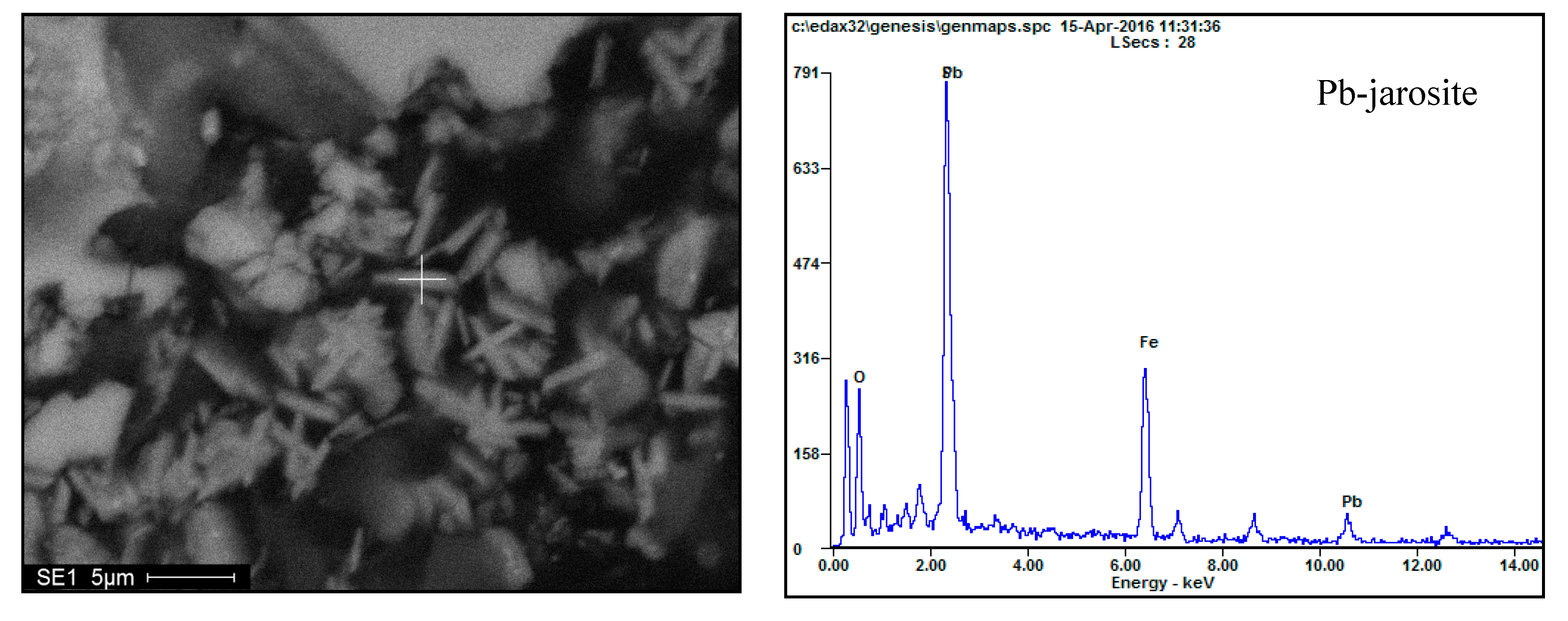 Minerals 10 00224 g020 Minerals 10 00224 g020