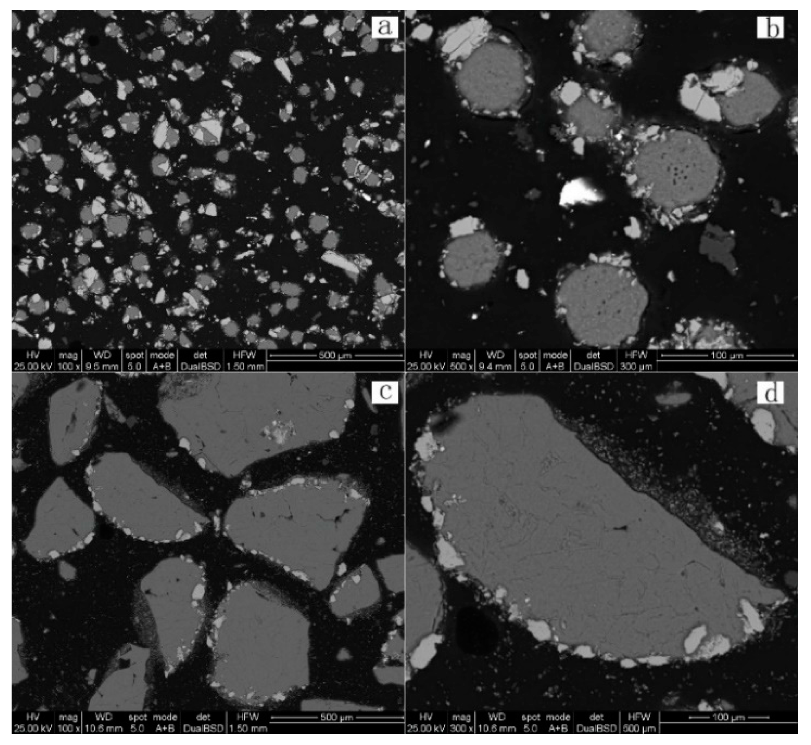 Minerals 10 00224 g021 Minerals 10 00224 g021