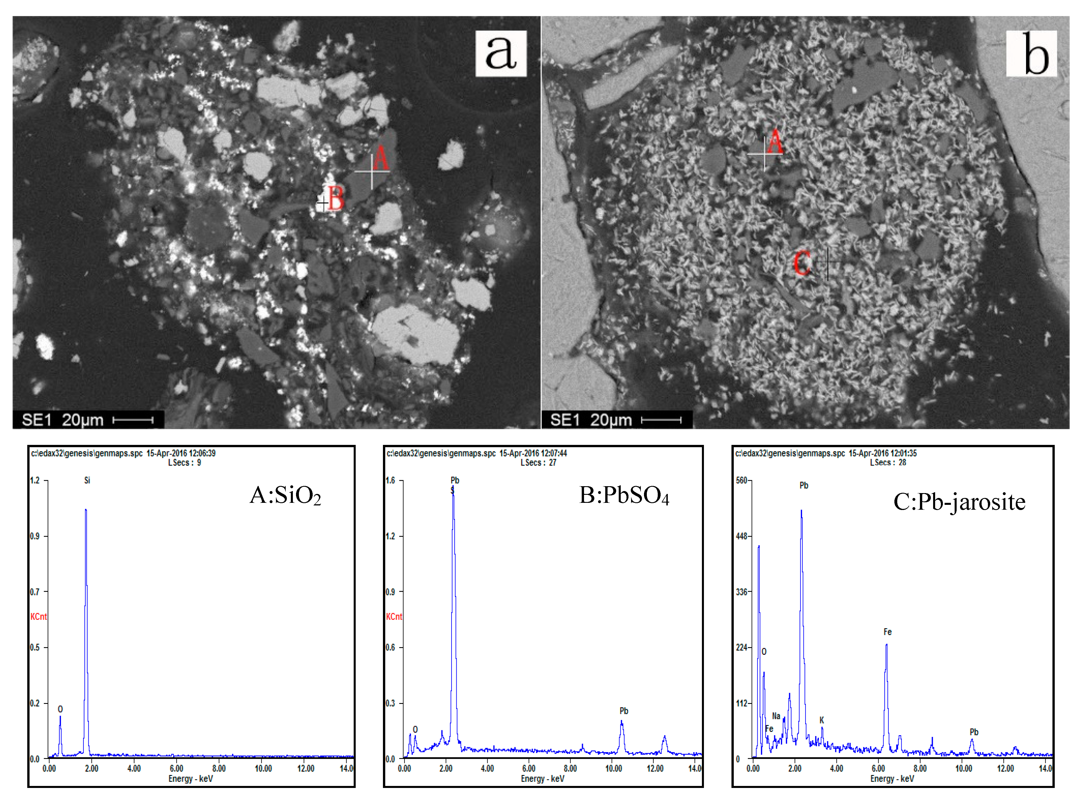 Minerals 10 00224 g022 Minerals 10 00224 g022
