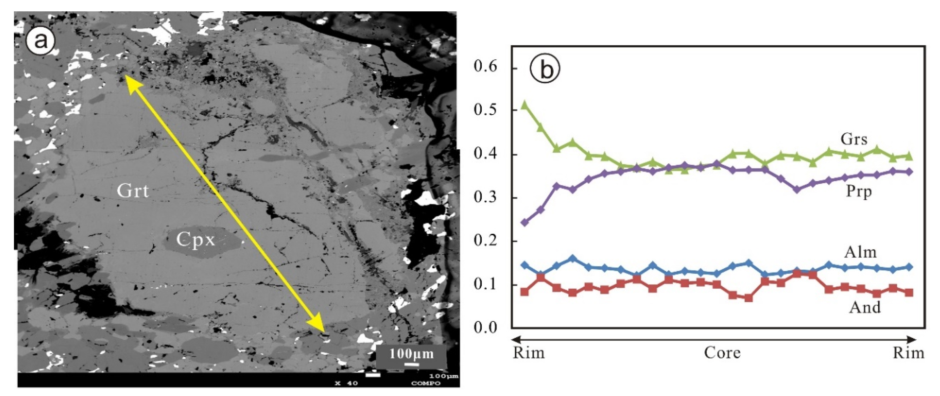 Minerals 10 00225 g006 Minerals 10 00225 g006