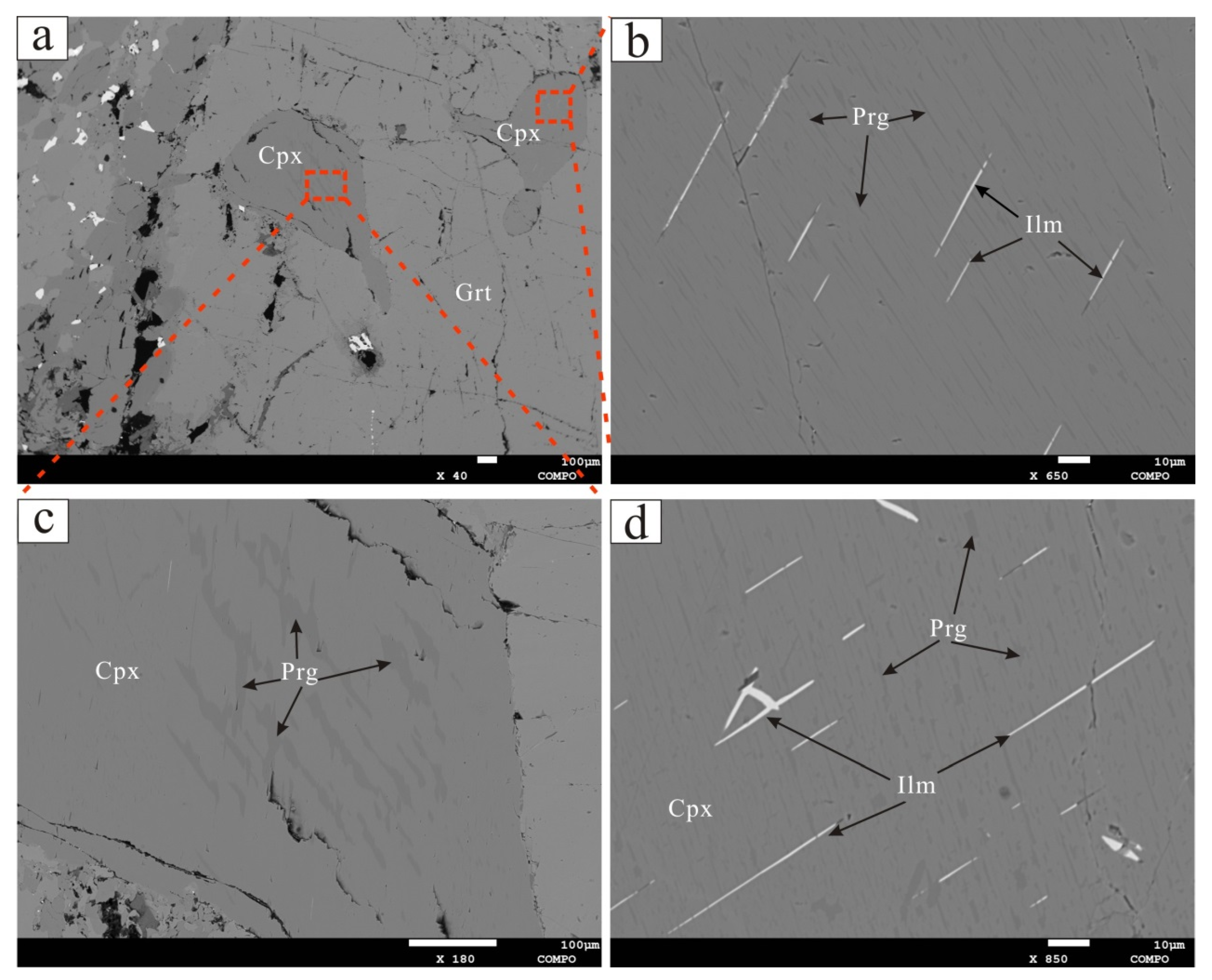 Minerals 10 00225 g008 Minerals 10 00225 g008