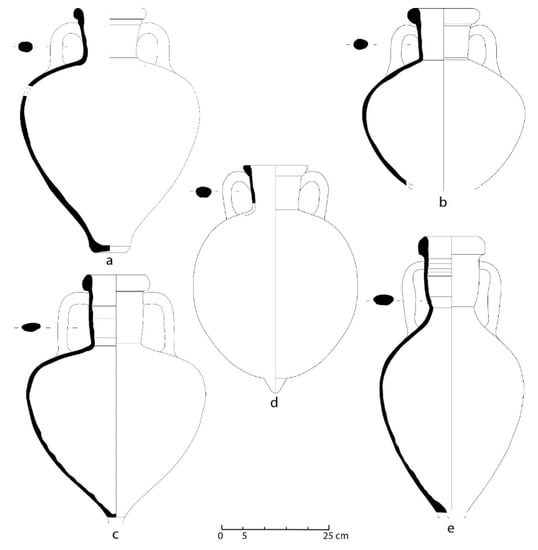 Minerals 10 00227 g0a1 550
