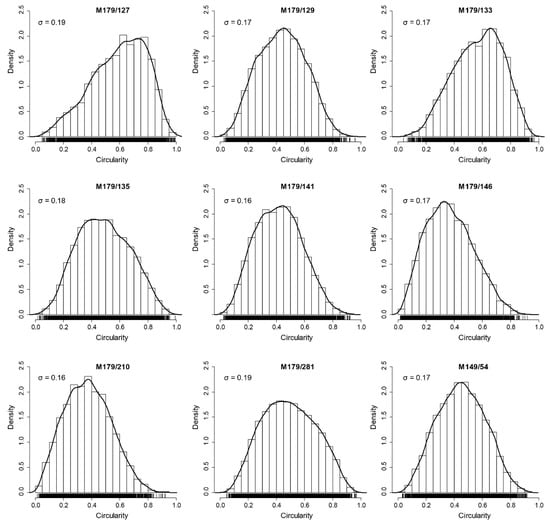 Minerals 10 00227 g0a5 550
