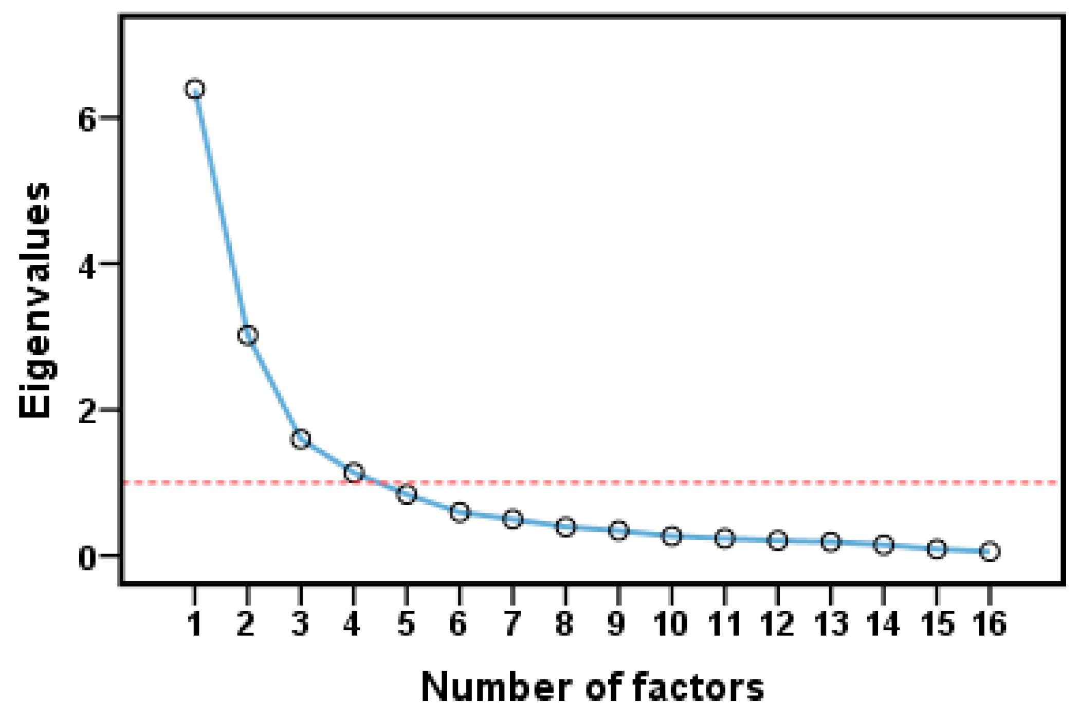 Minerals 10 00229 g007