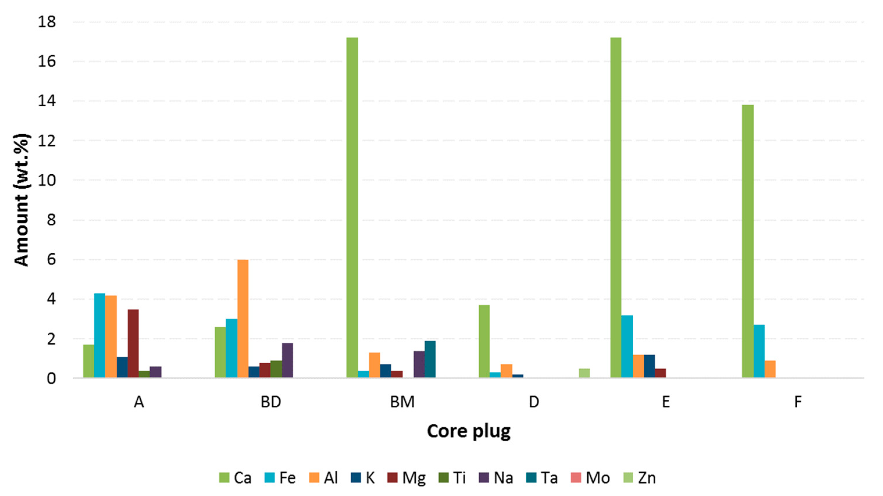 Minerals 10 00232 g004