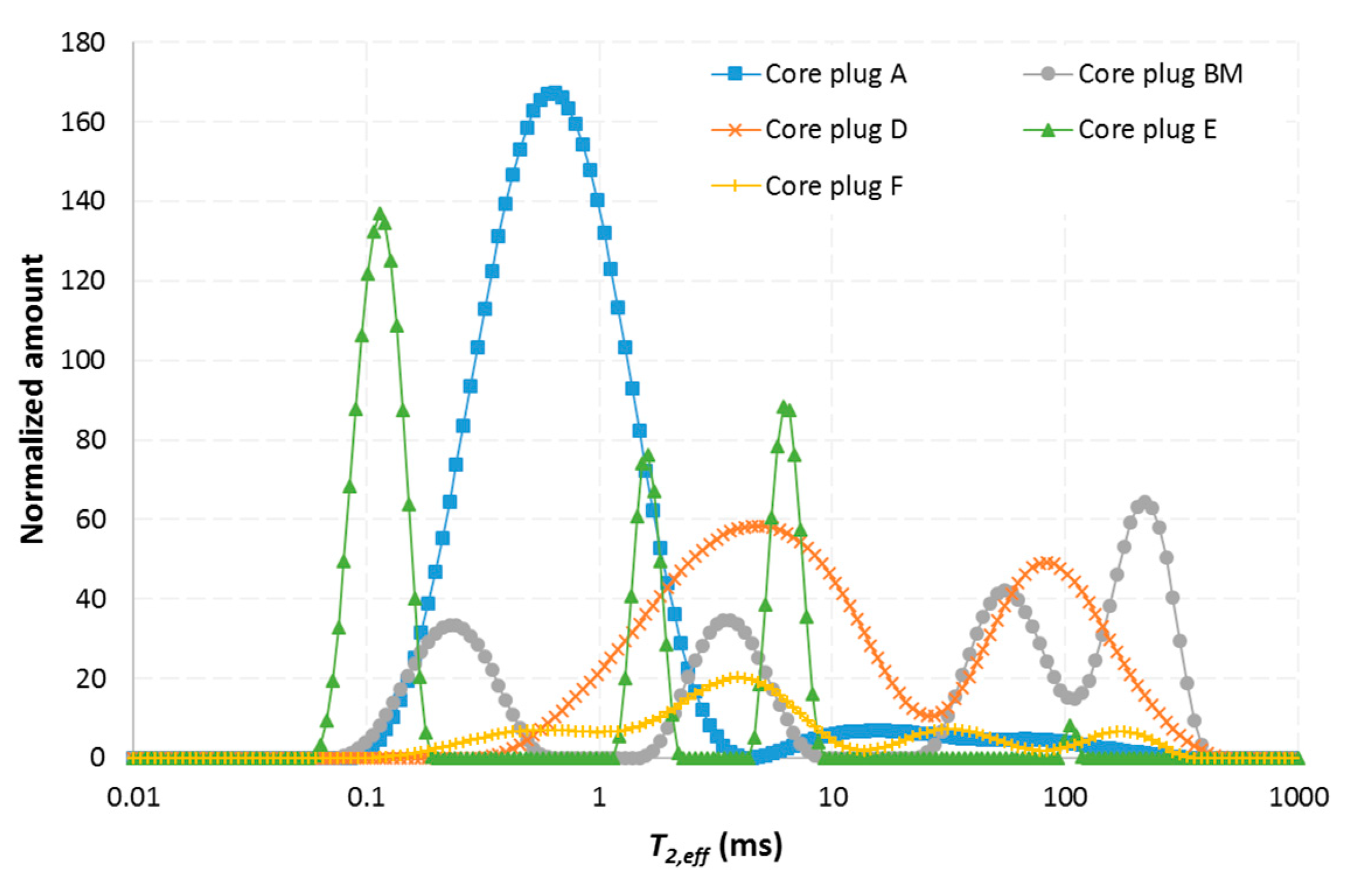 Minerals 10 00232 g005