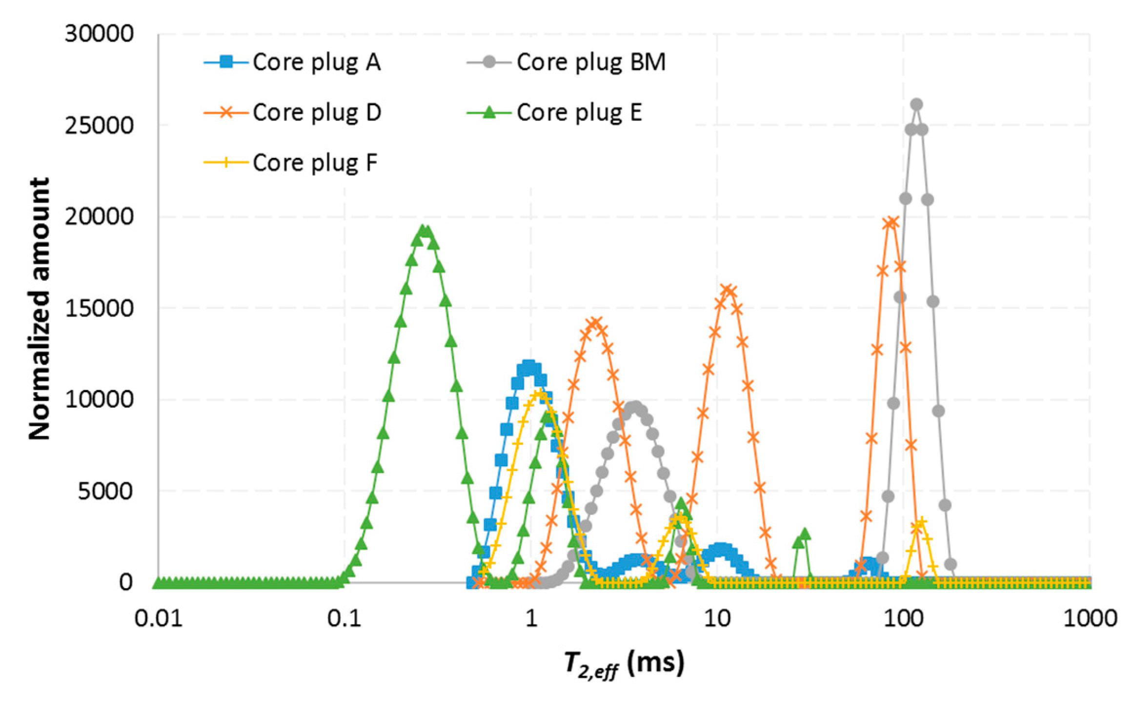 Minerals 10 00232 g006