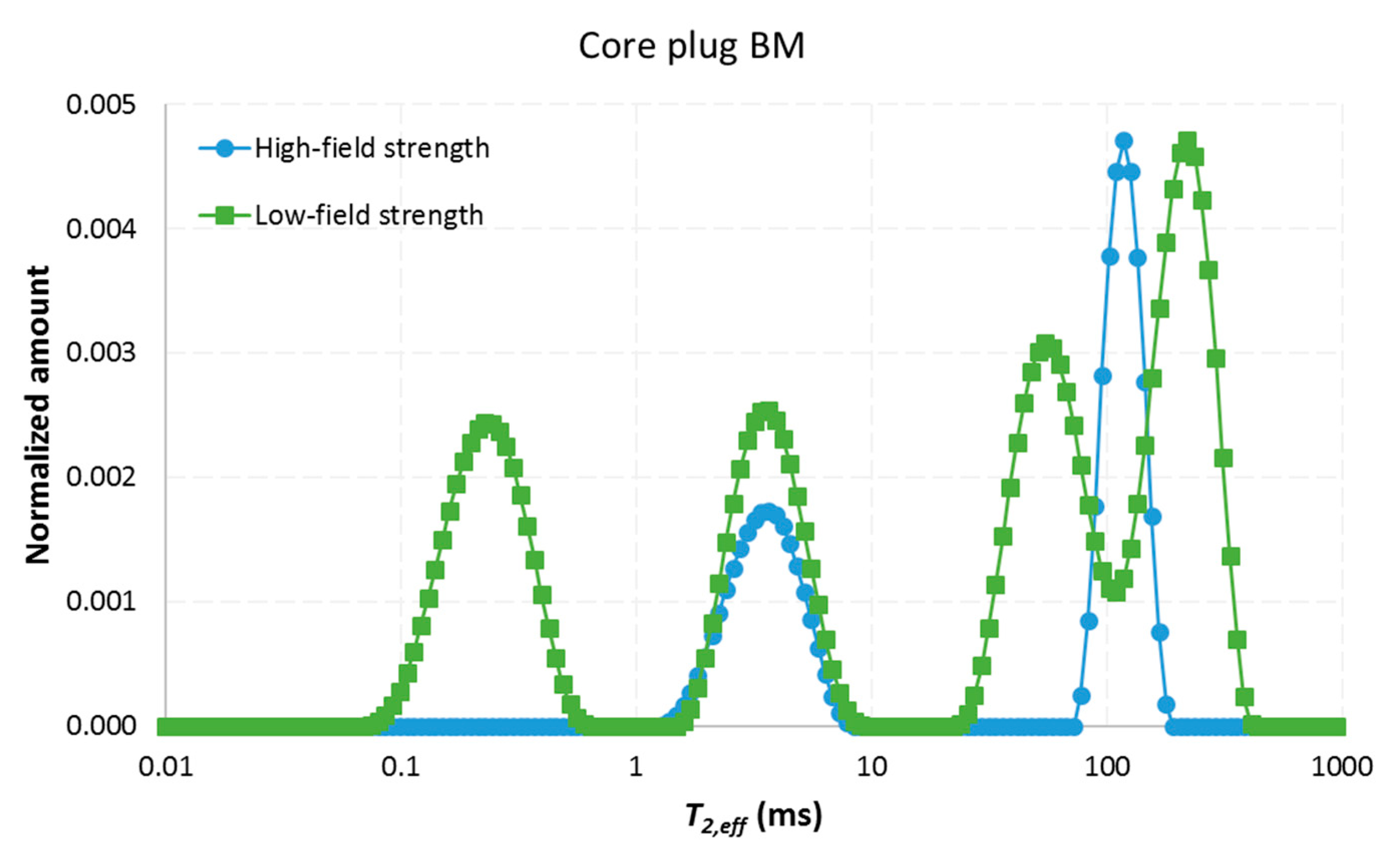 Minerals 10 00232 g009