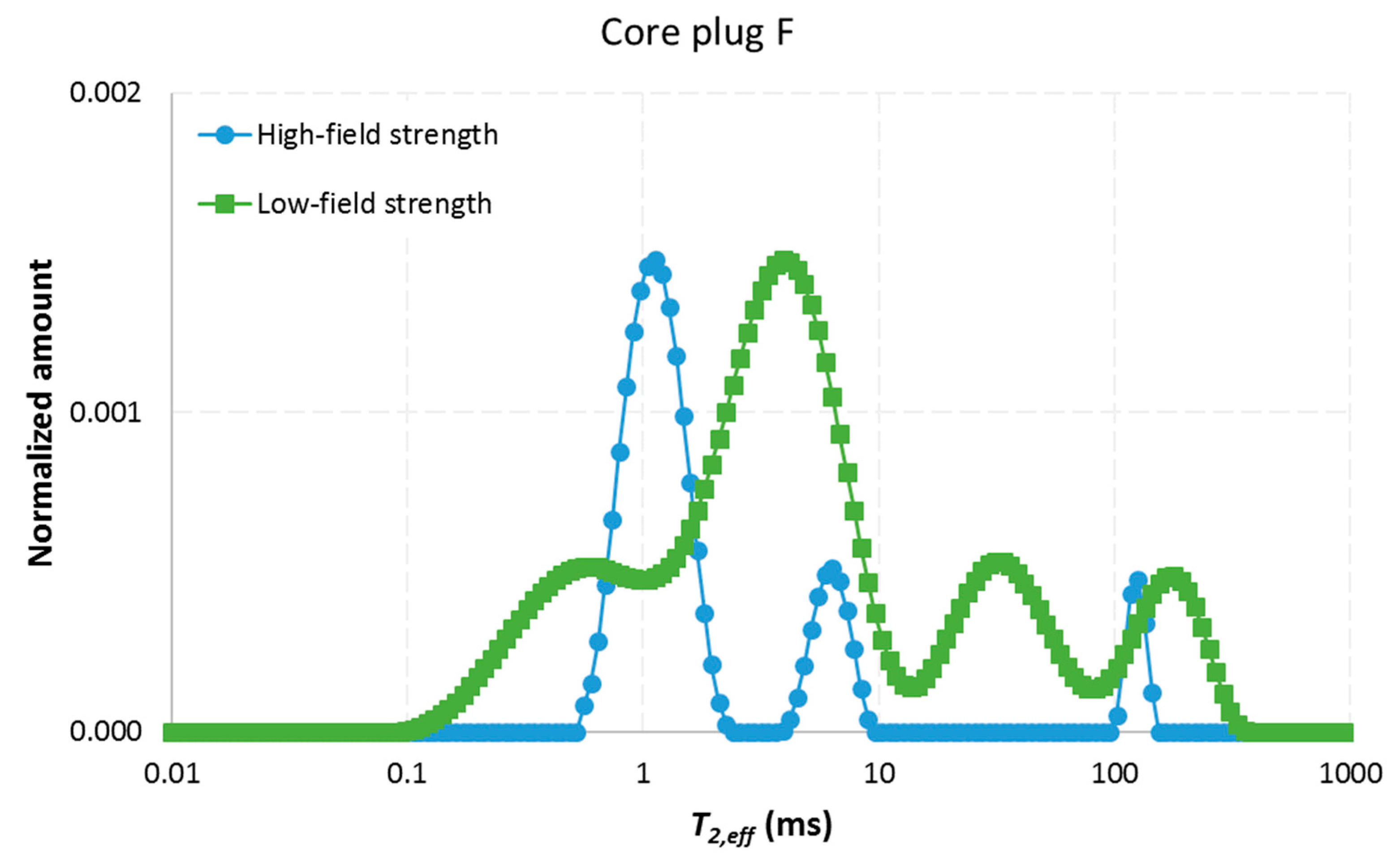 Minerals 10 00232 g012